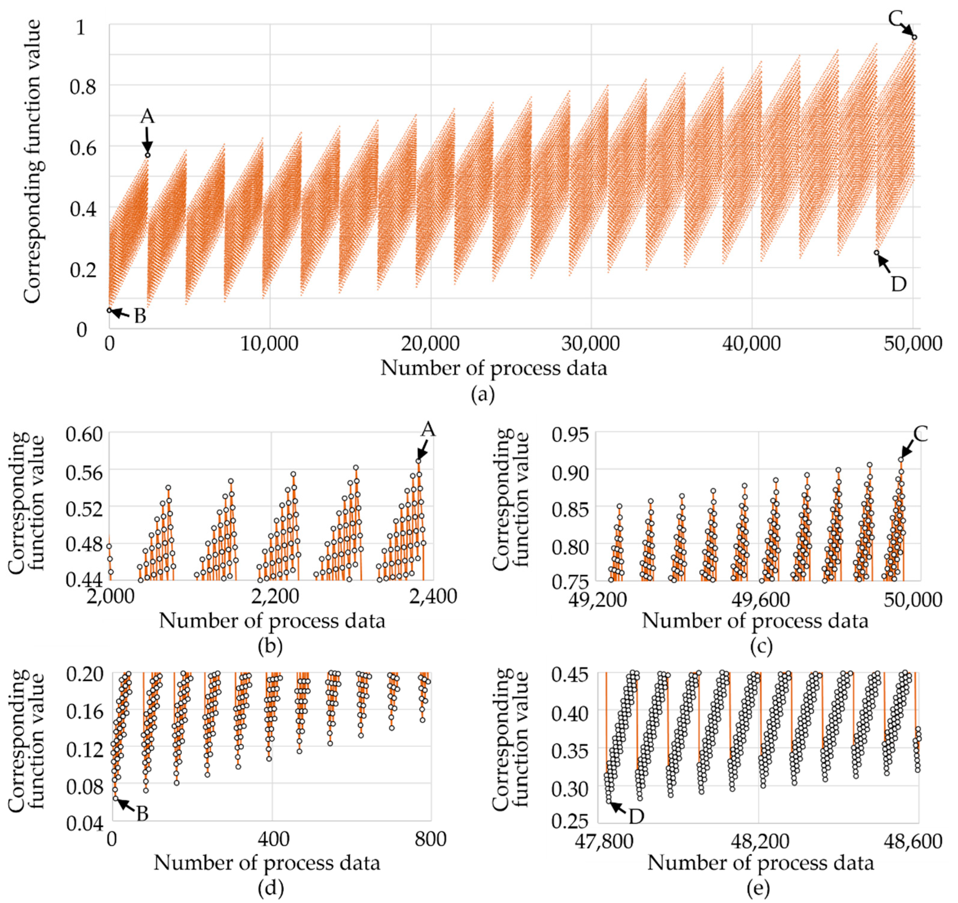Materials 14 01355 g016 Materials 14 01355 g016
