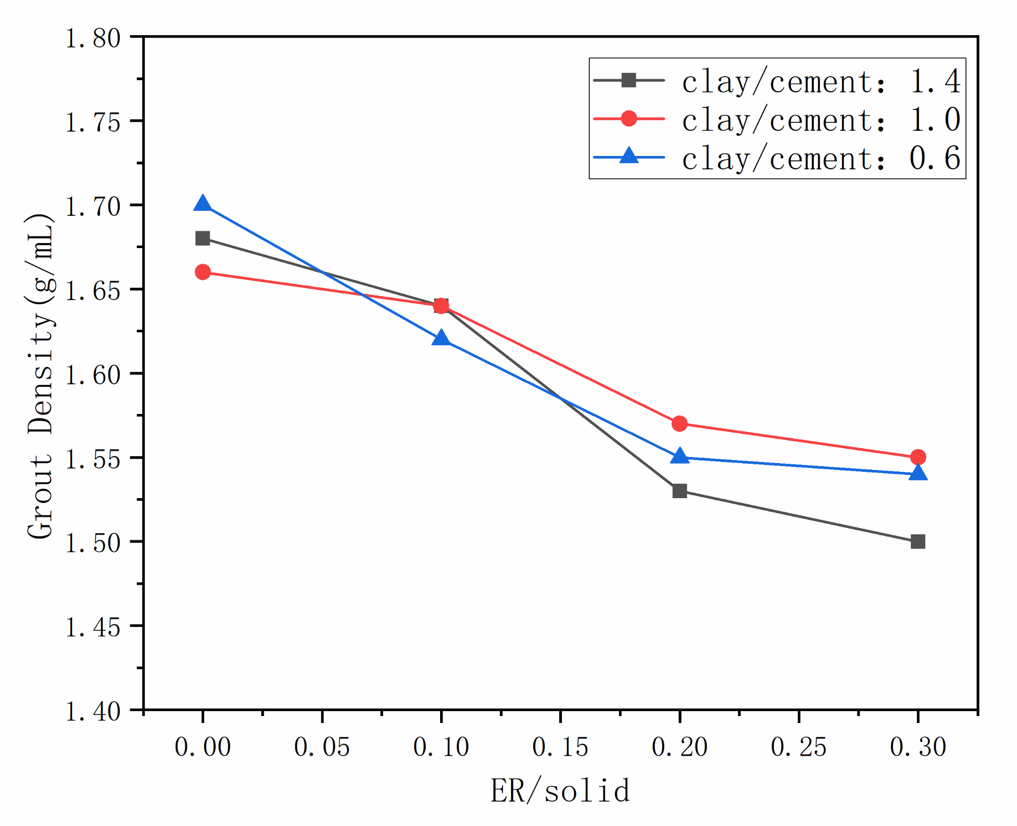 Materials 14 01362 g002