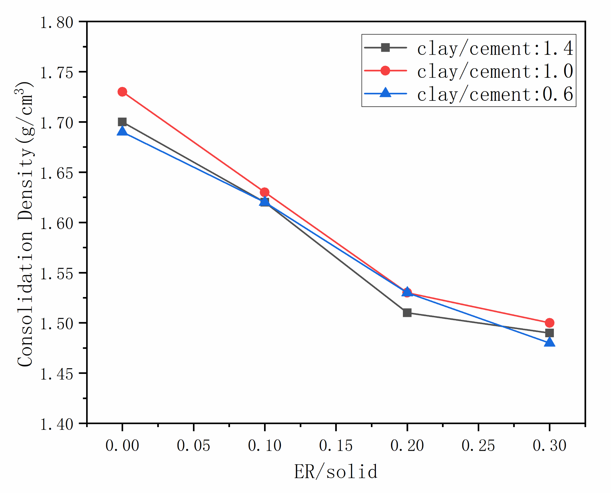 Materials 14 01362 g003