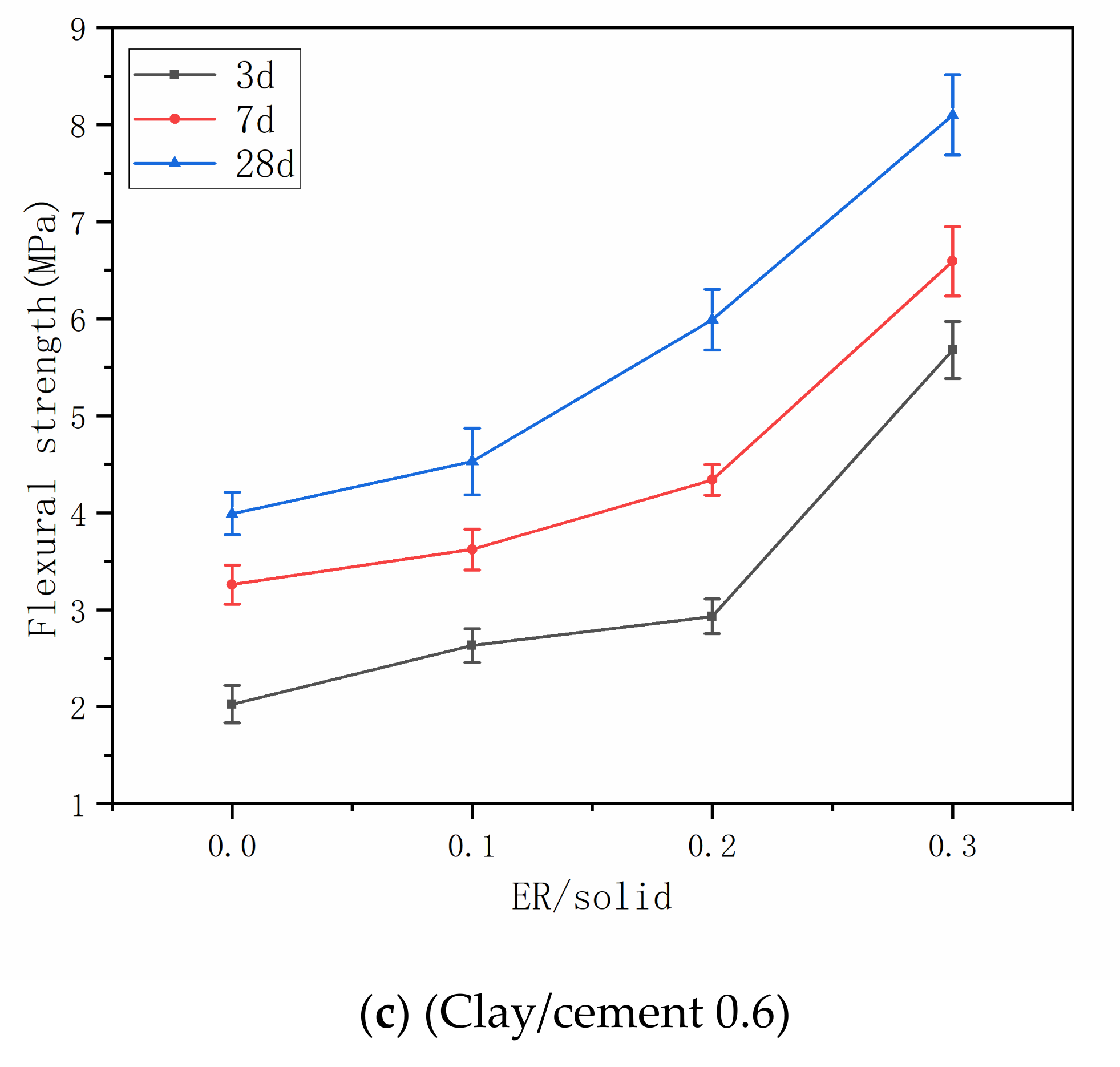Materials 14 01362 g005b