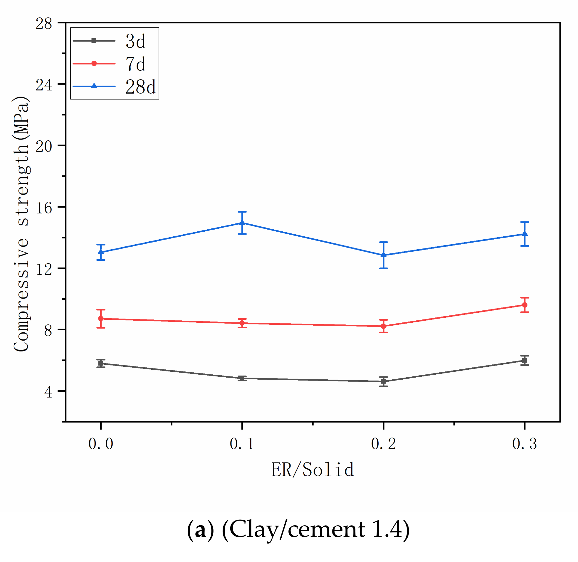 Materials 14 01362 g006a