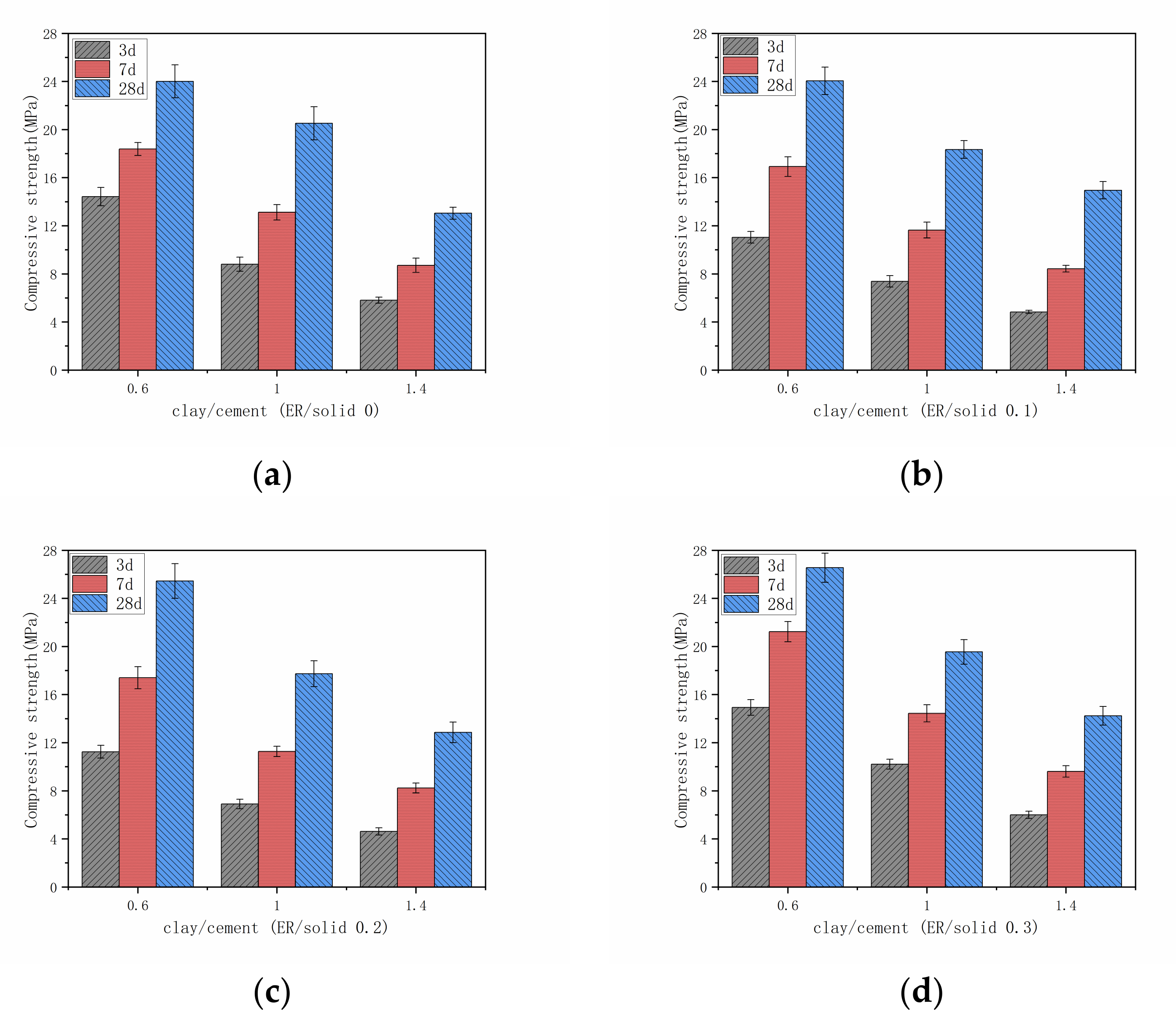 Materials 14 01362 g009