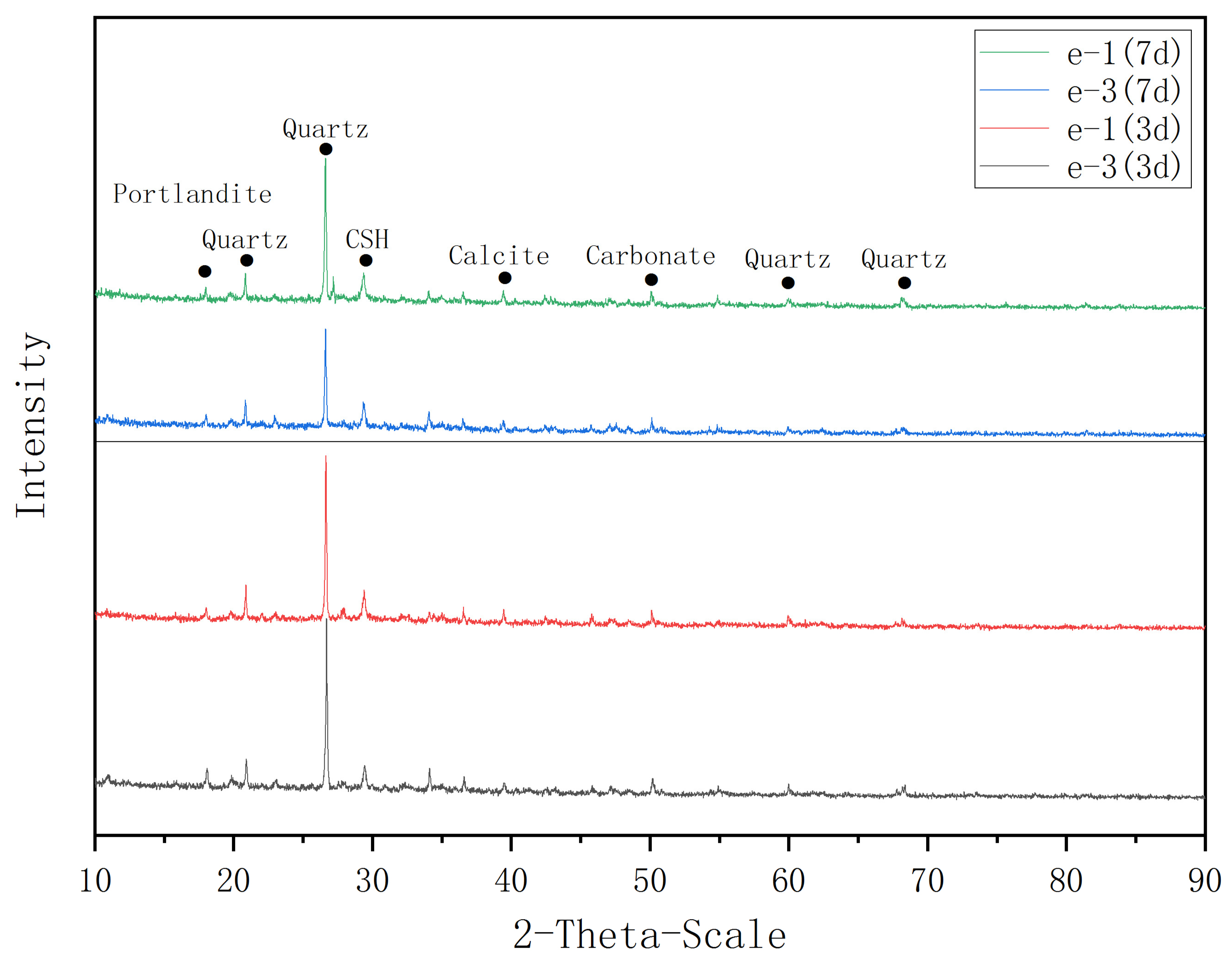 Materials 14 01362 g012
