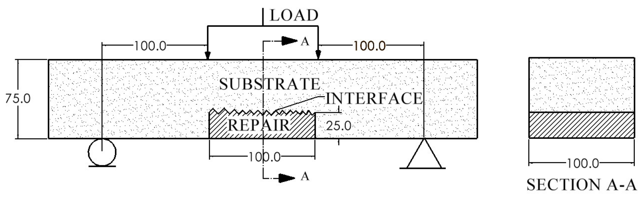 Materials 14 01363 g002