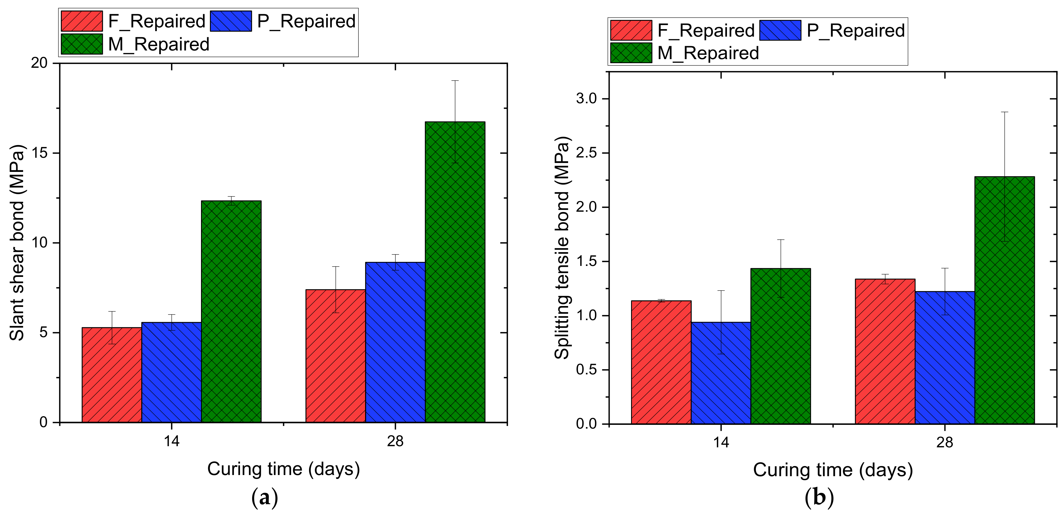 Materials 14 01363 g007