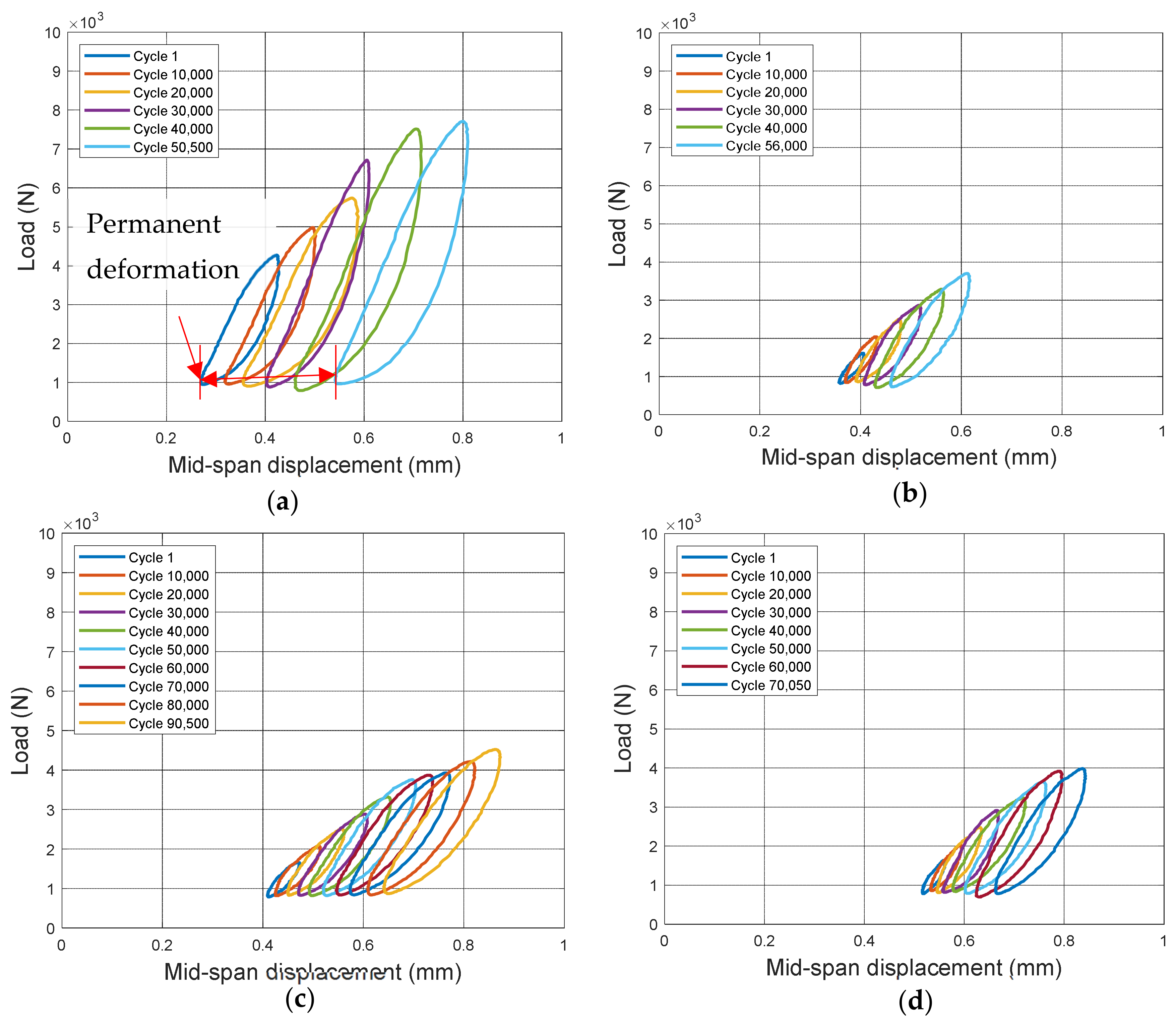 Materials 14 01363 g009