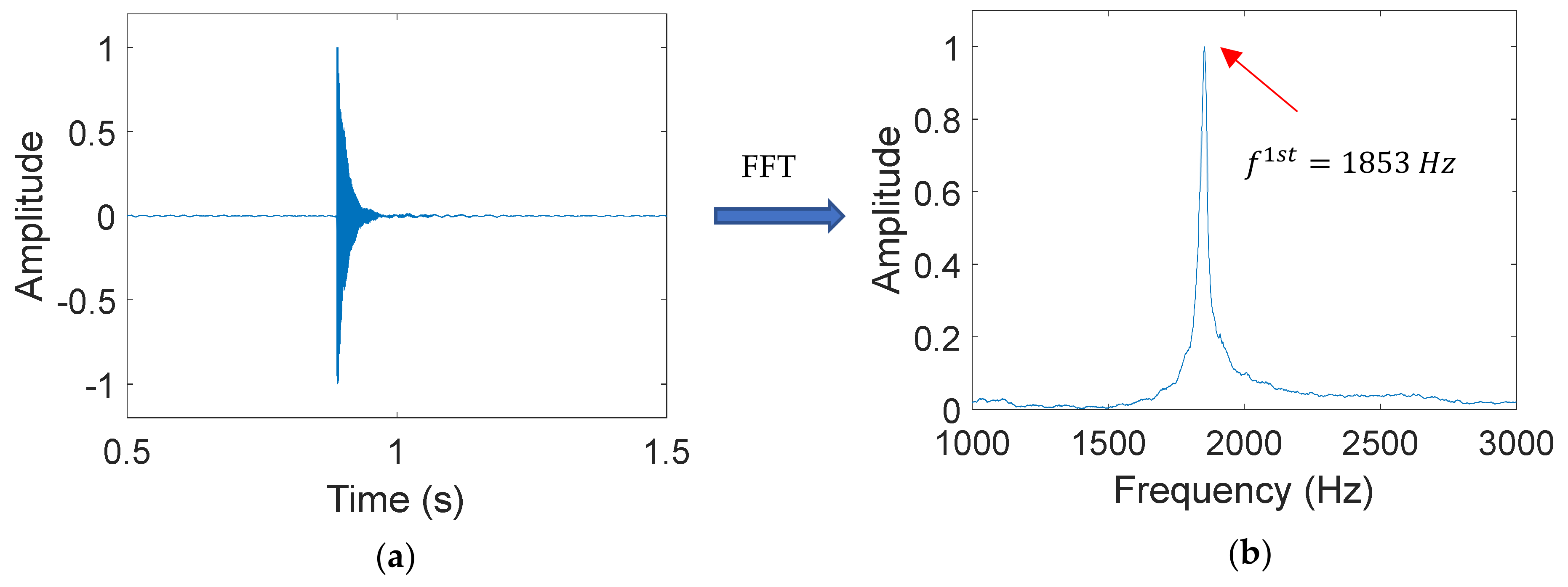 Materials 14 01363 g011