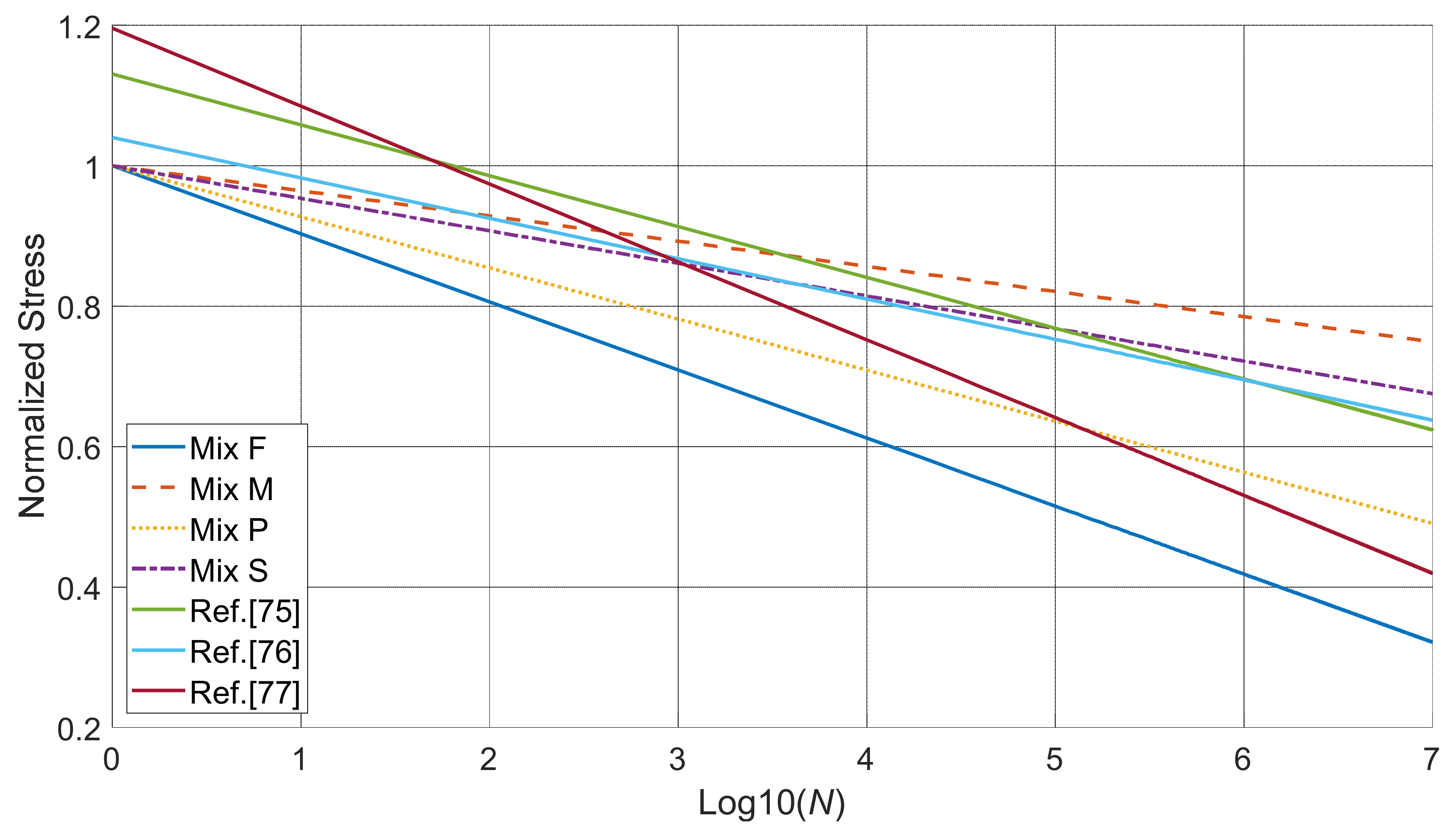 Materials 14 01363 g013