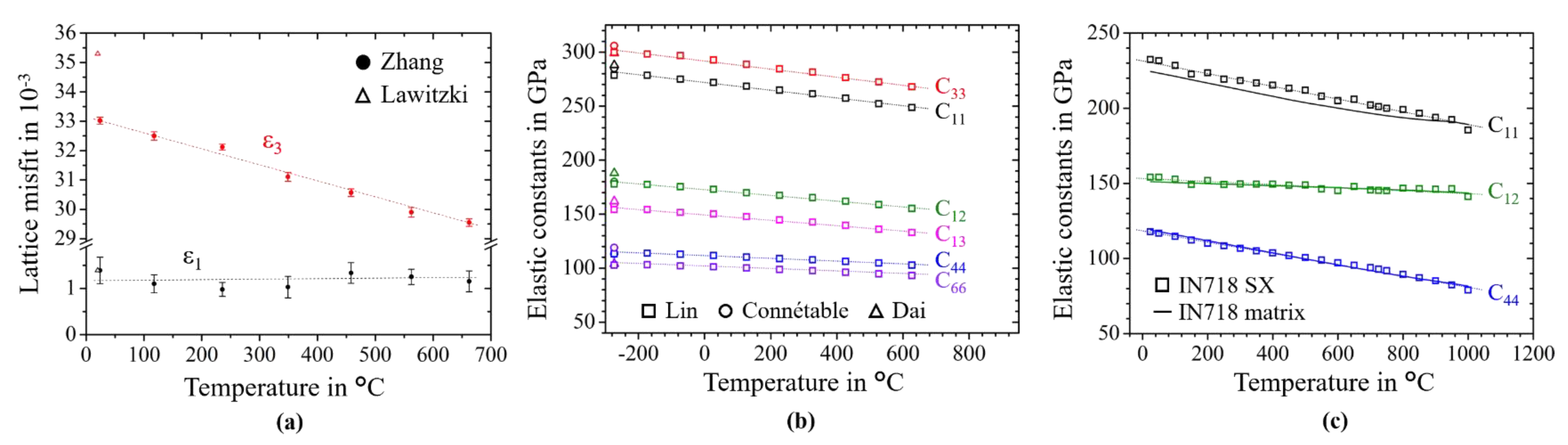 Materials 14 01373 g004 Materials 14 01373 g004