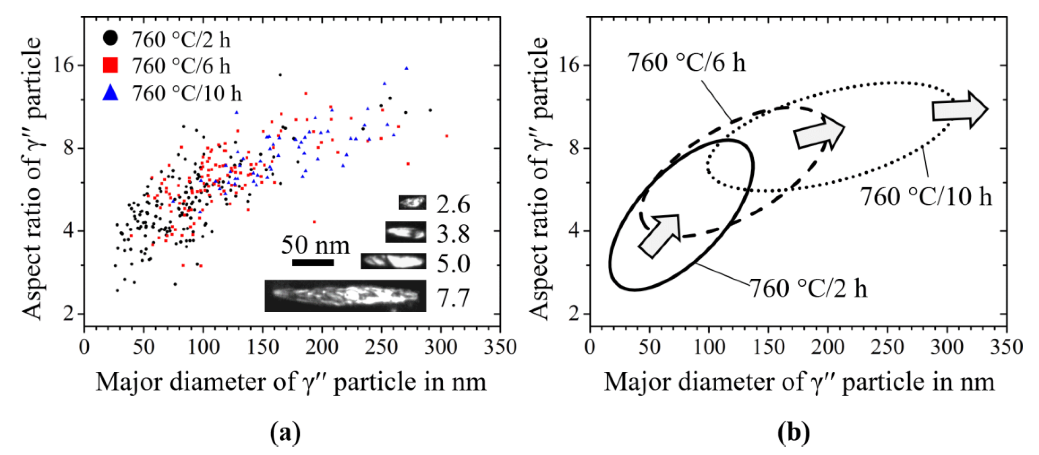Materials 14 01373 g006 Materials 14 01373 g006