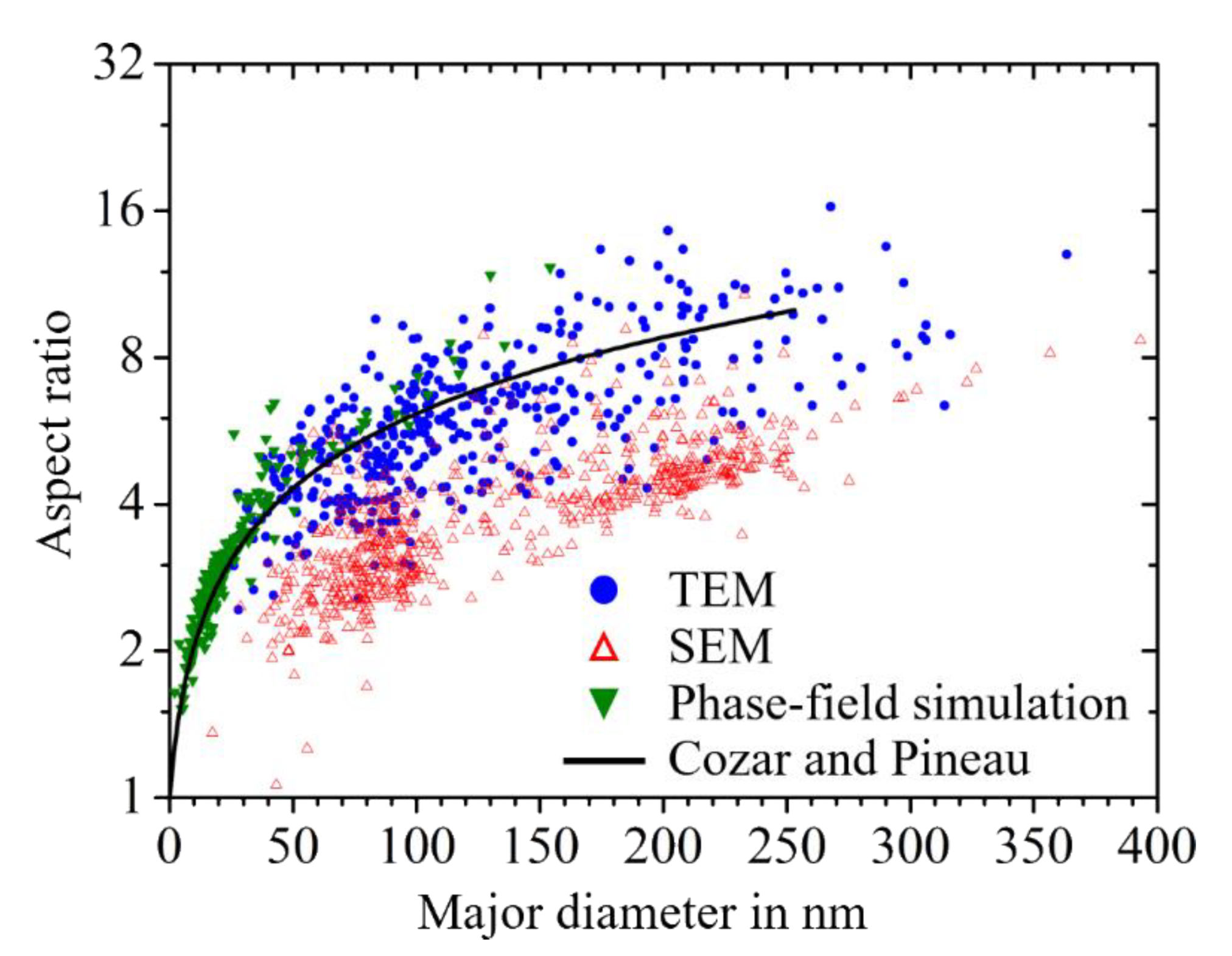 Materials 14 01373 g012 Materials 14 01373 g012