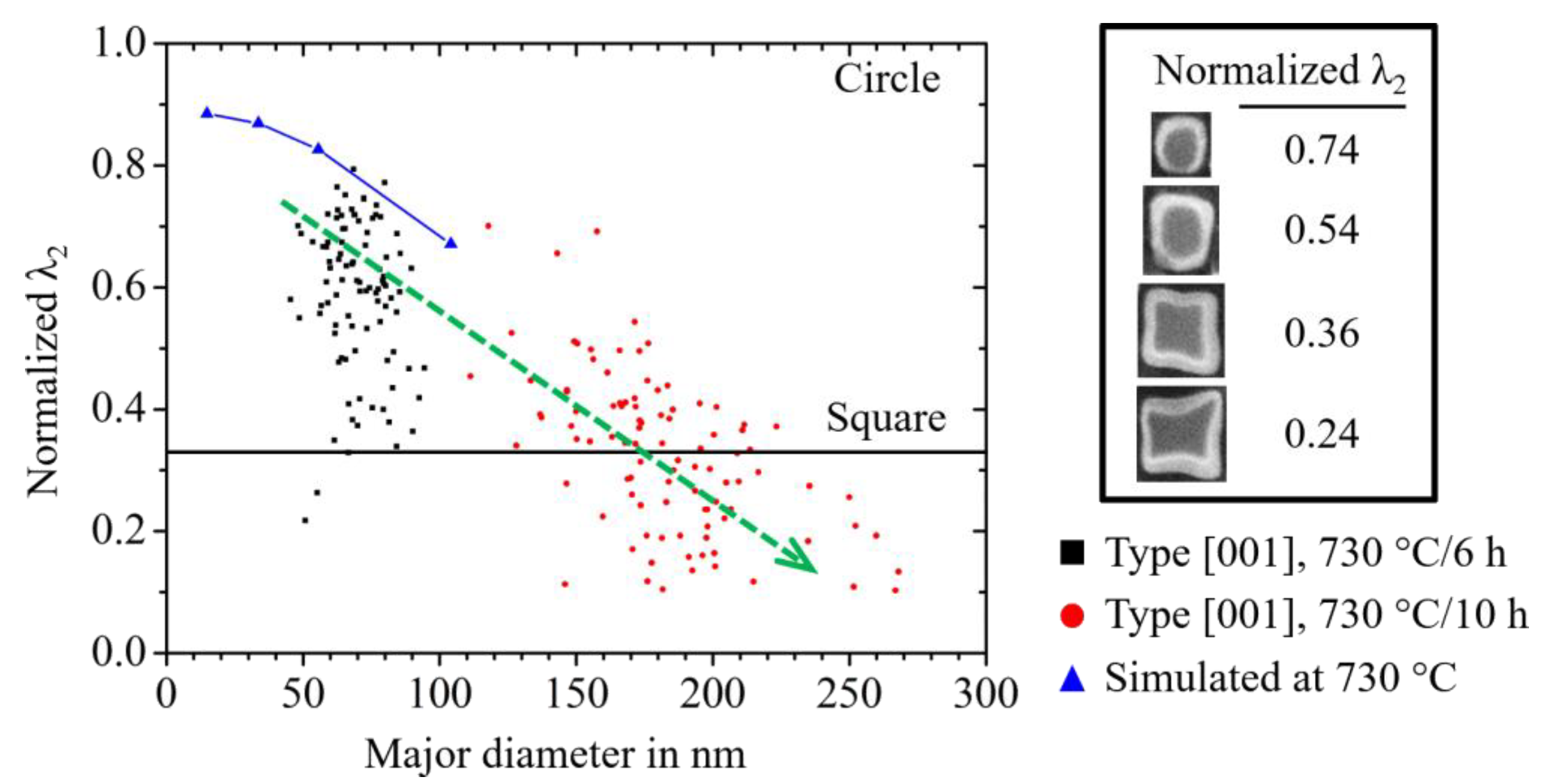Materials 14 01373 g013 Materials 14 01373 g013