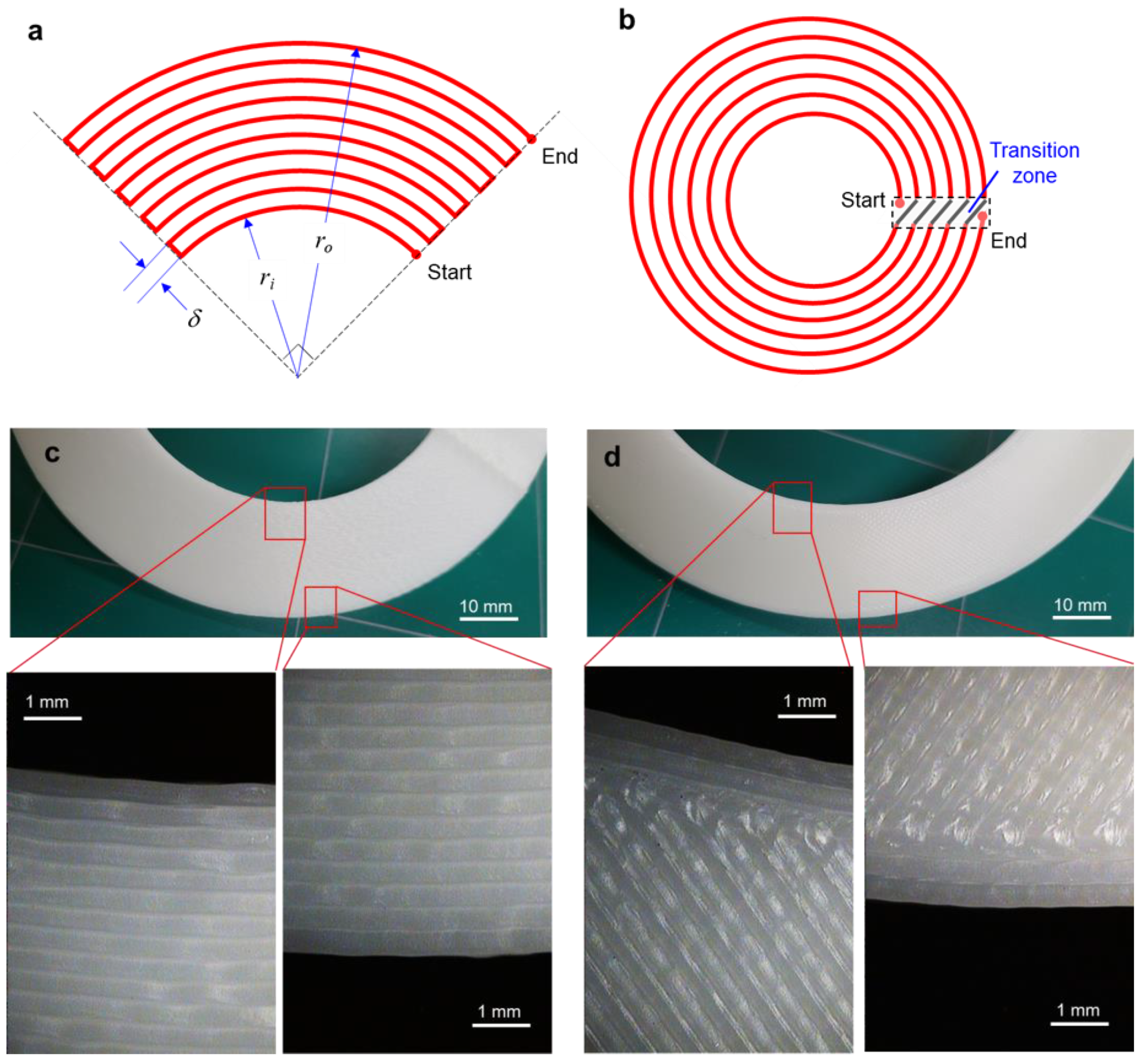 Materials 14 01383 g001 Materials 14 01383 g001