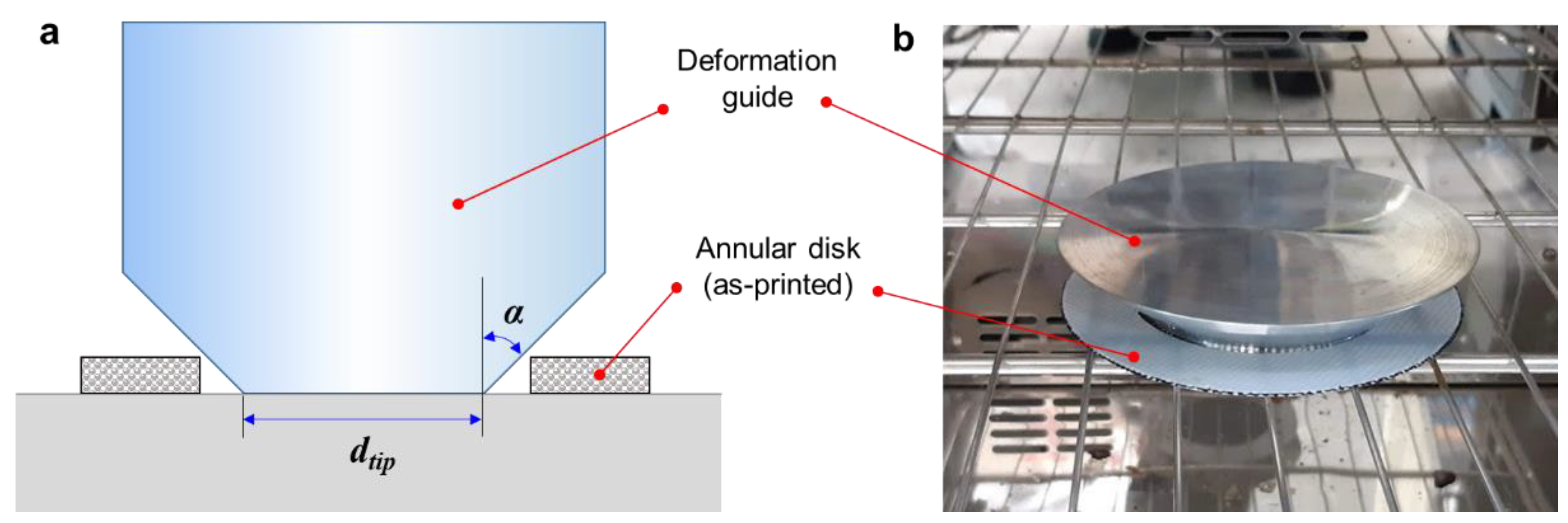 Materials 14 01383 g002 Materials 14 01383 g002
