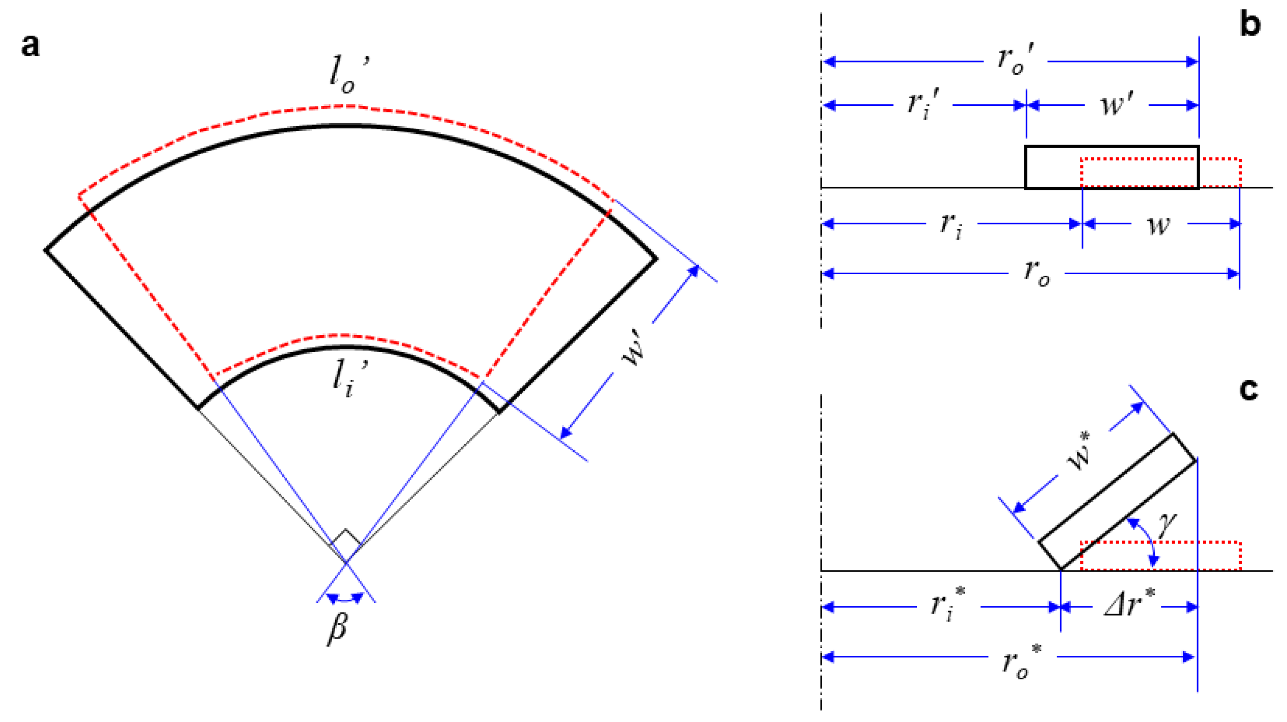 Materials 14 01383 g003 Materials 14 01383 g003