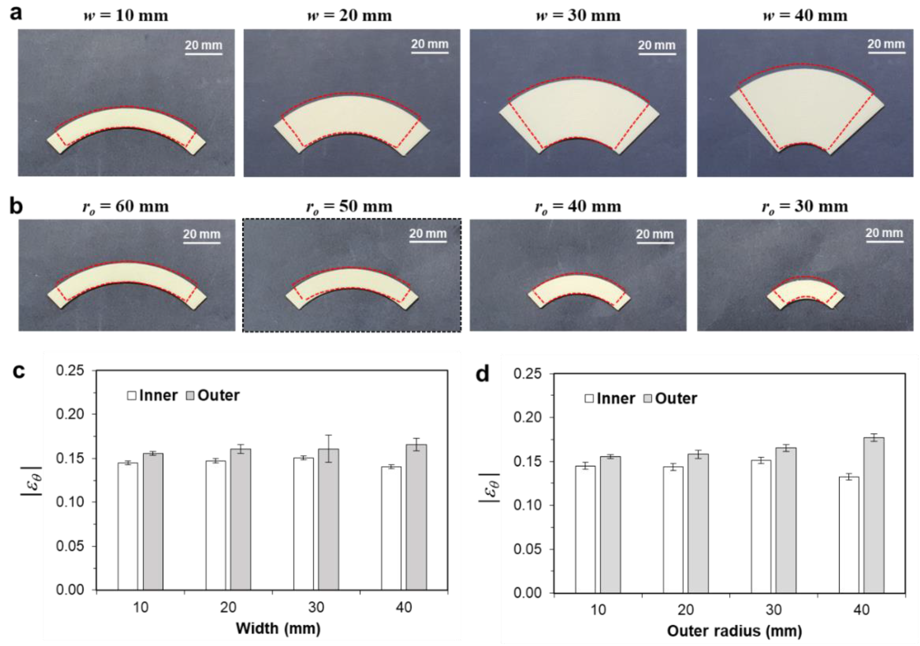 Materials 14 01383 g004 Materials 14 01383 g004