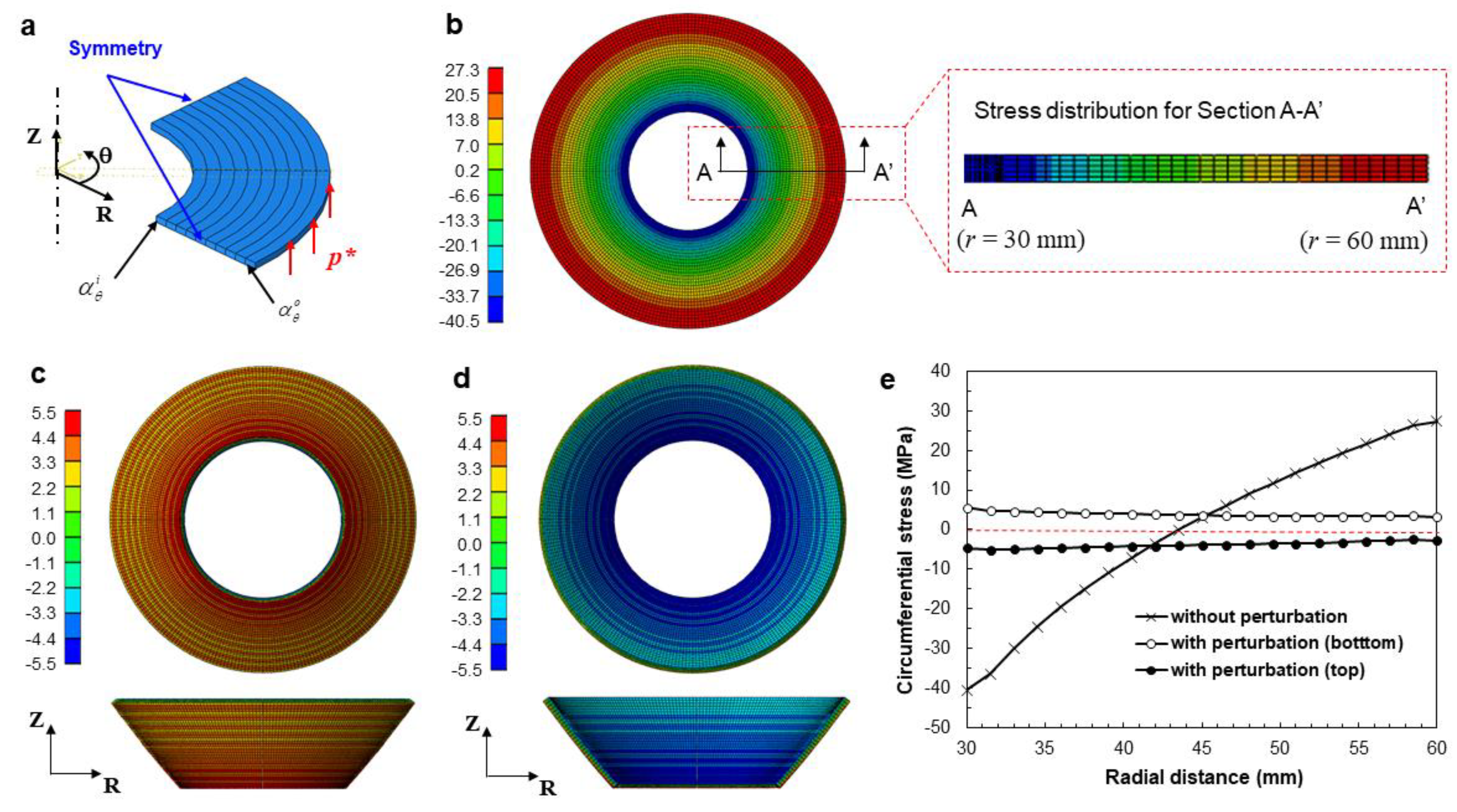 Materials 14 01383 g007 Materials 14 01383 g007