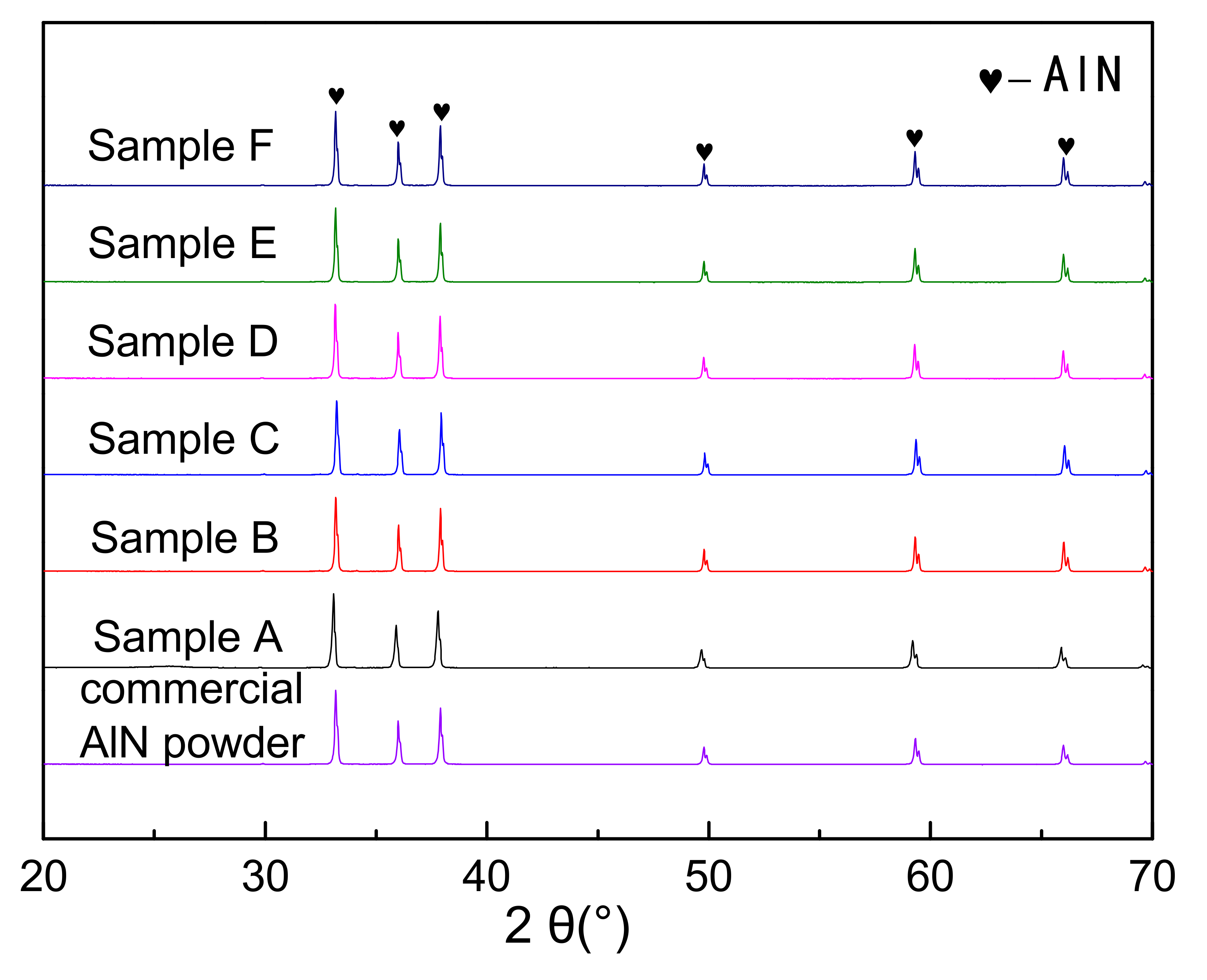 Materials 14 01386 g005