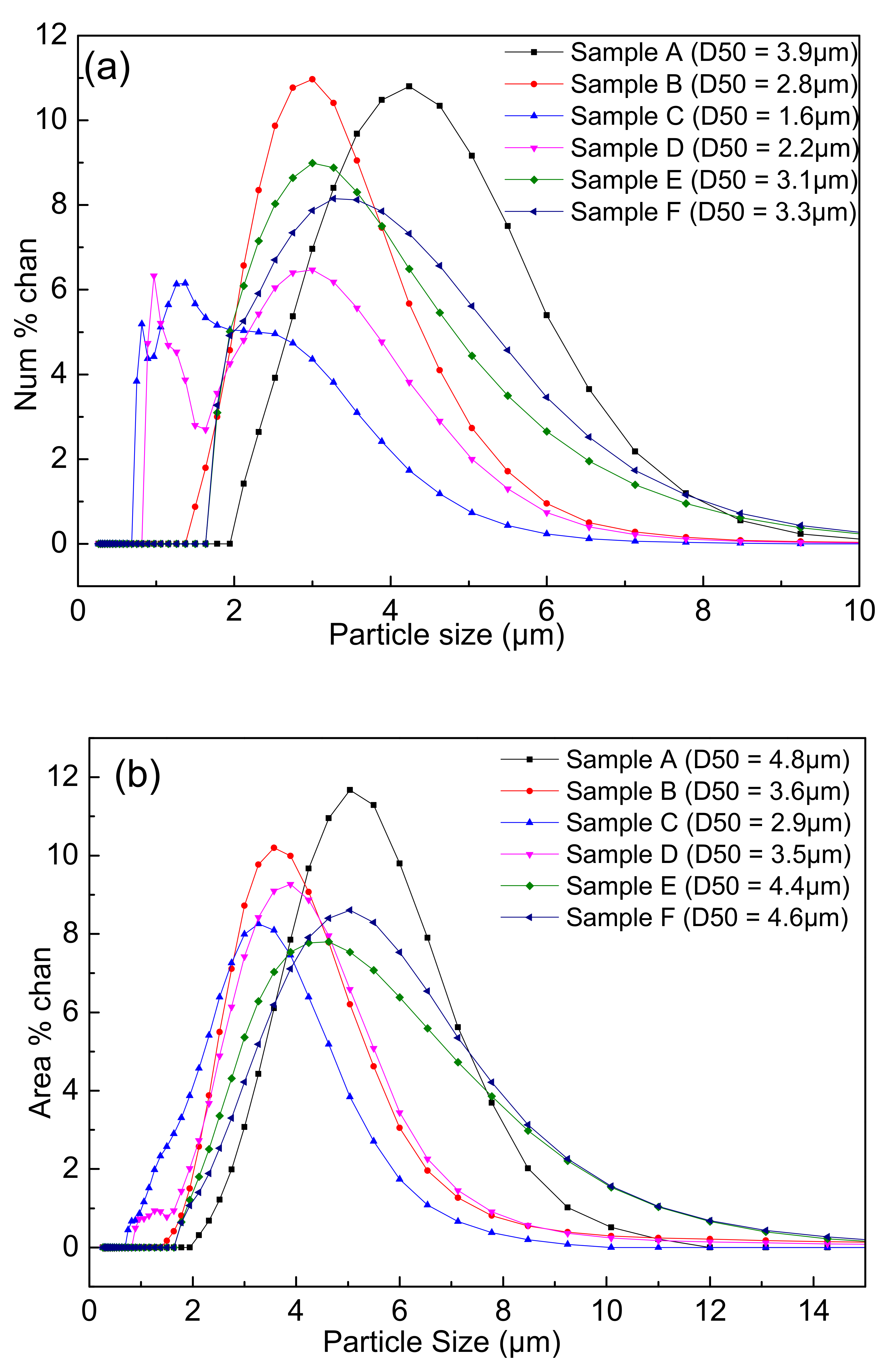 Materials 14 01386 g007