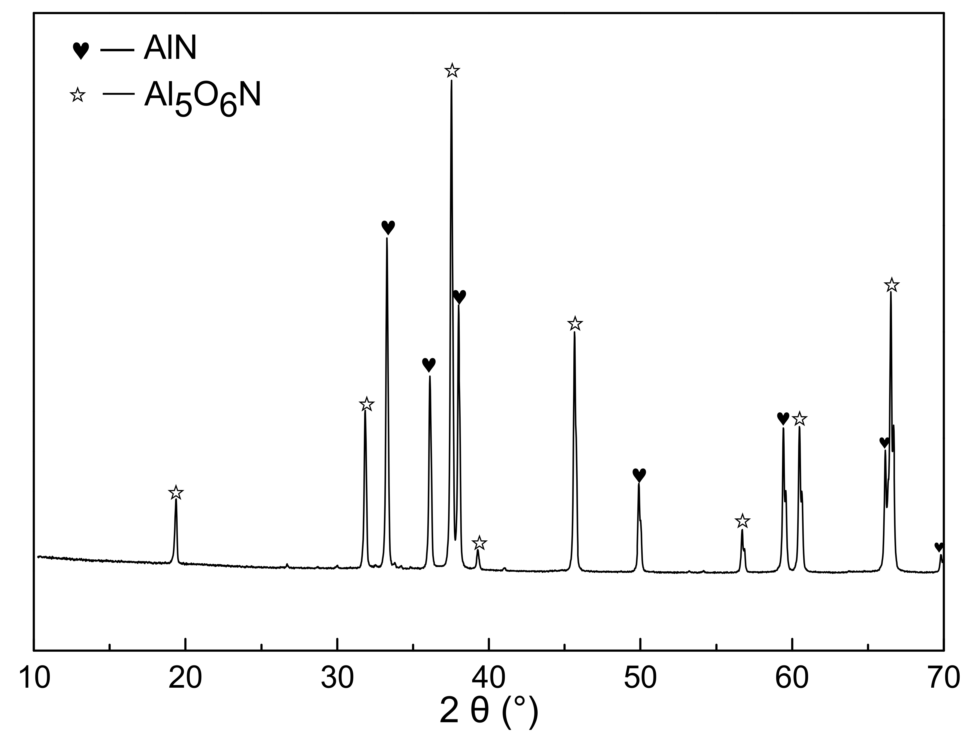 Materials 14 01386 g009