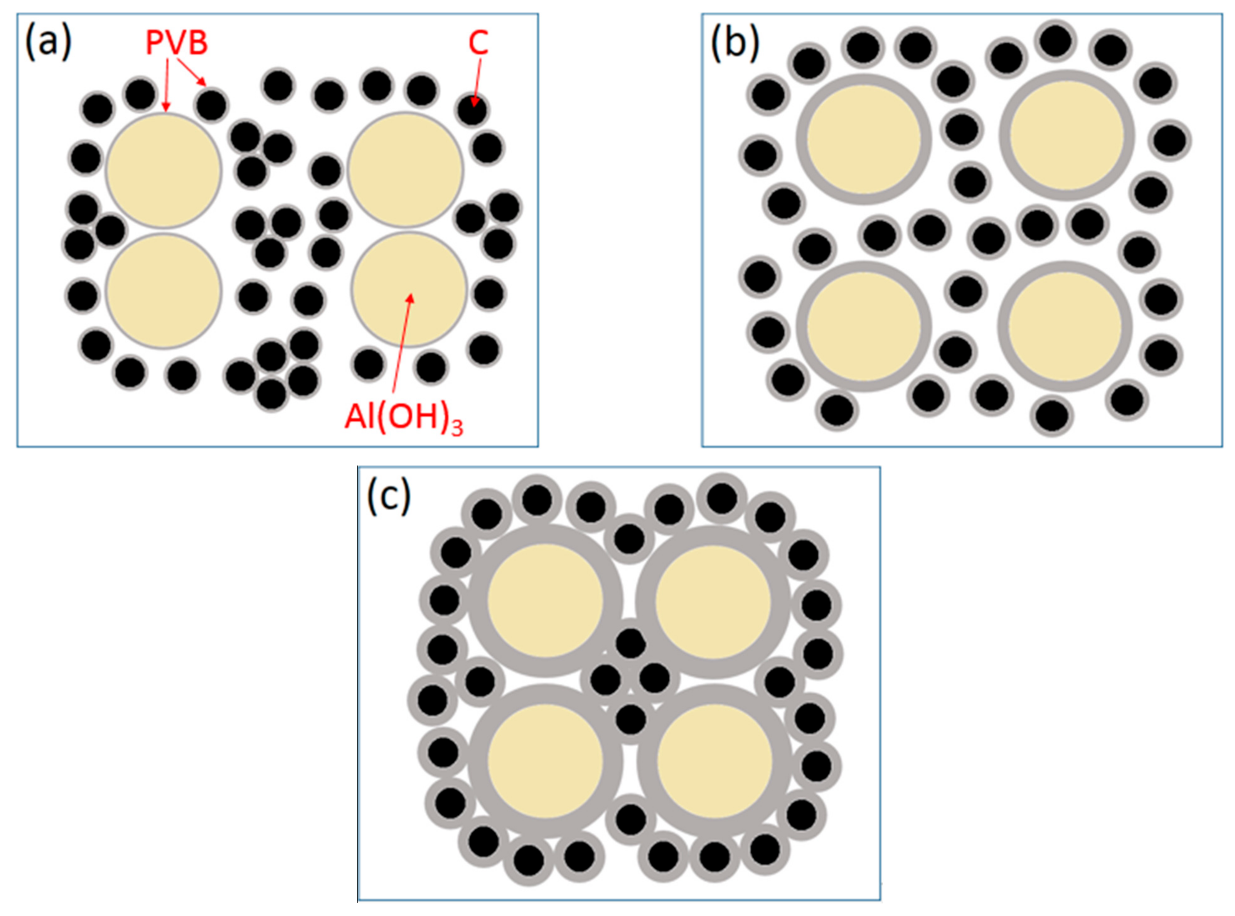 Materials 14 01386 g010