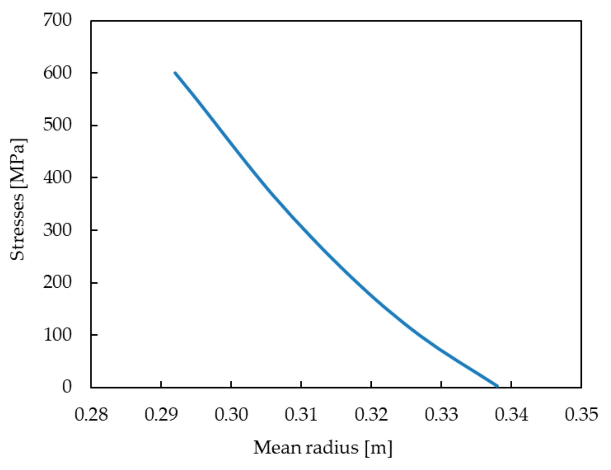 Materials 14 01392 g011 Materials 14 01392 g011
