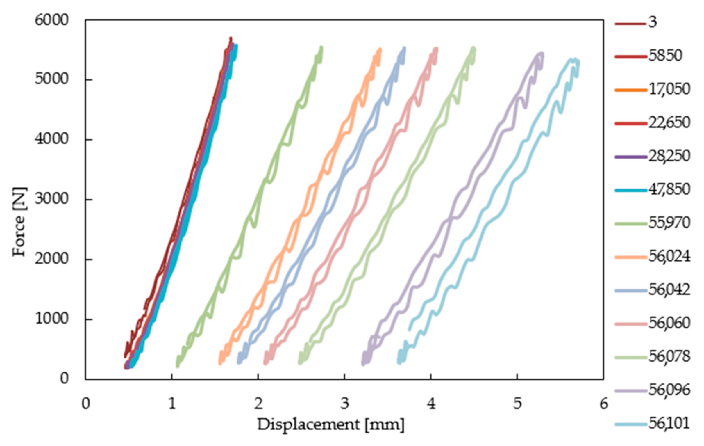 Materials 14 01392 g013 Materials 14 01392 g013