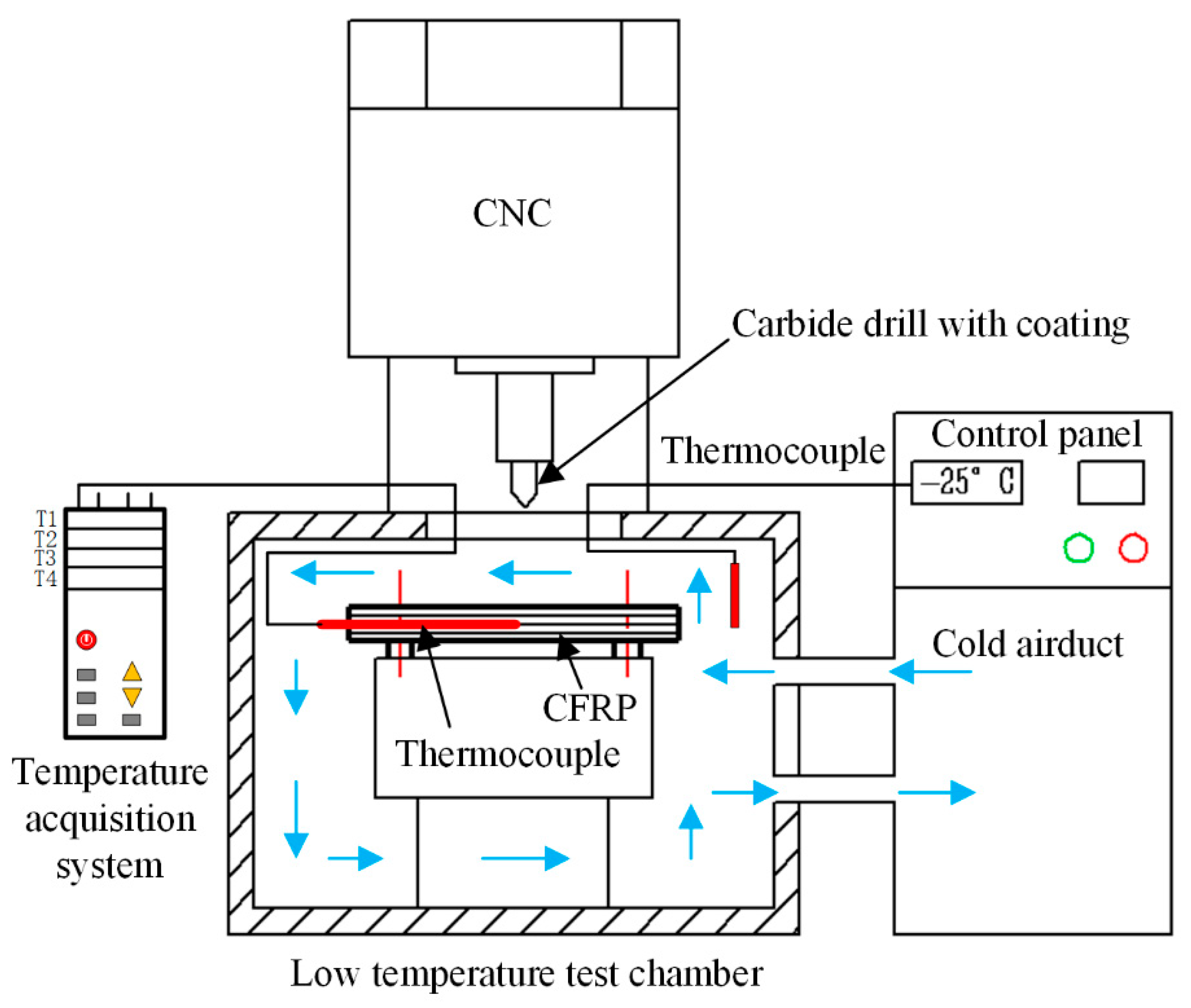 Materials 14 01394 g002 Materials 14 01394 g002