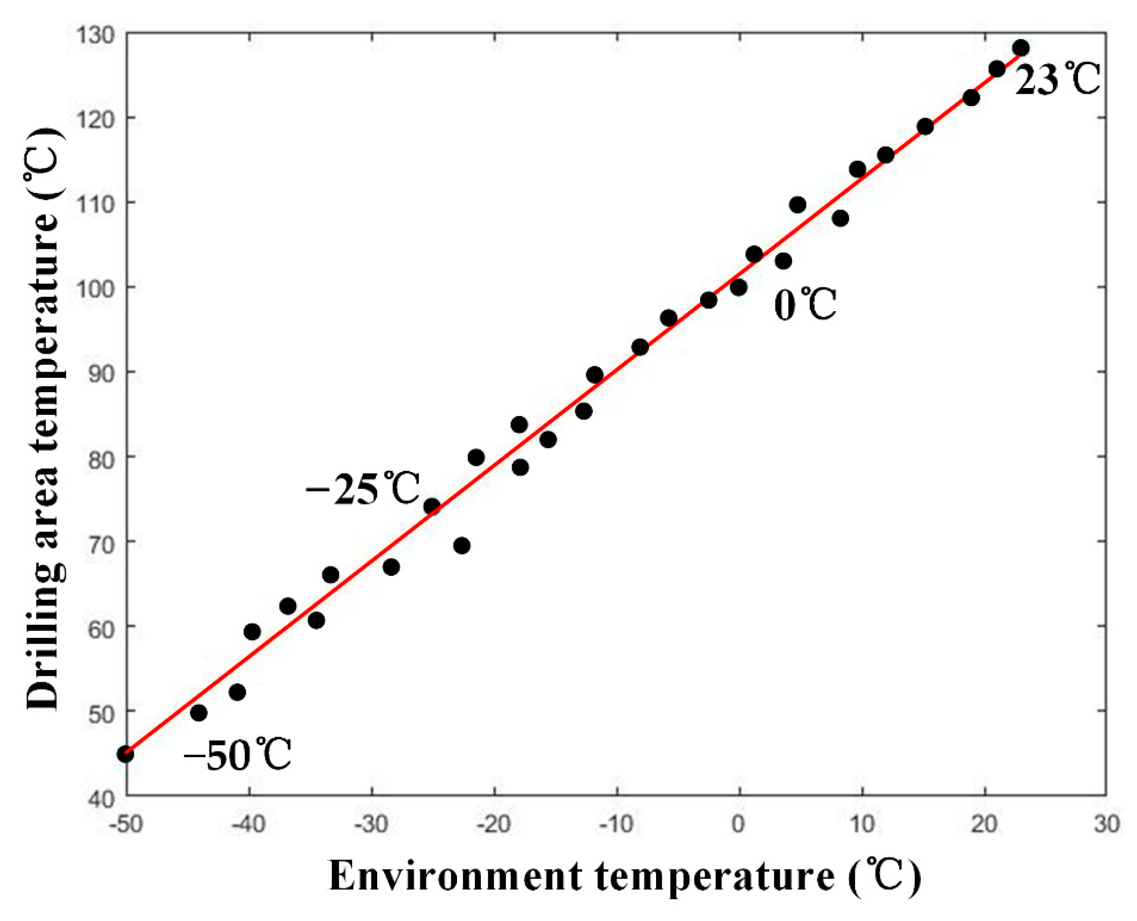 Materials 14 01394 g004 Materials 14 01394 g004