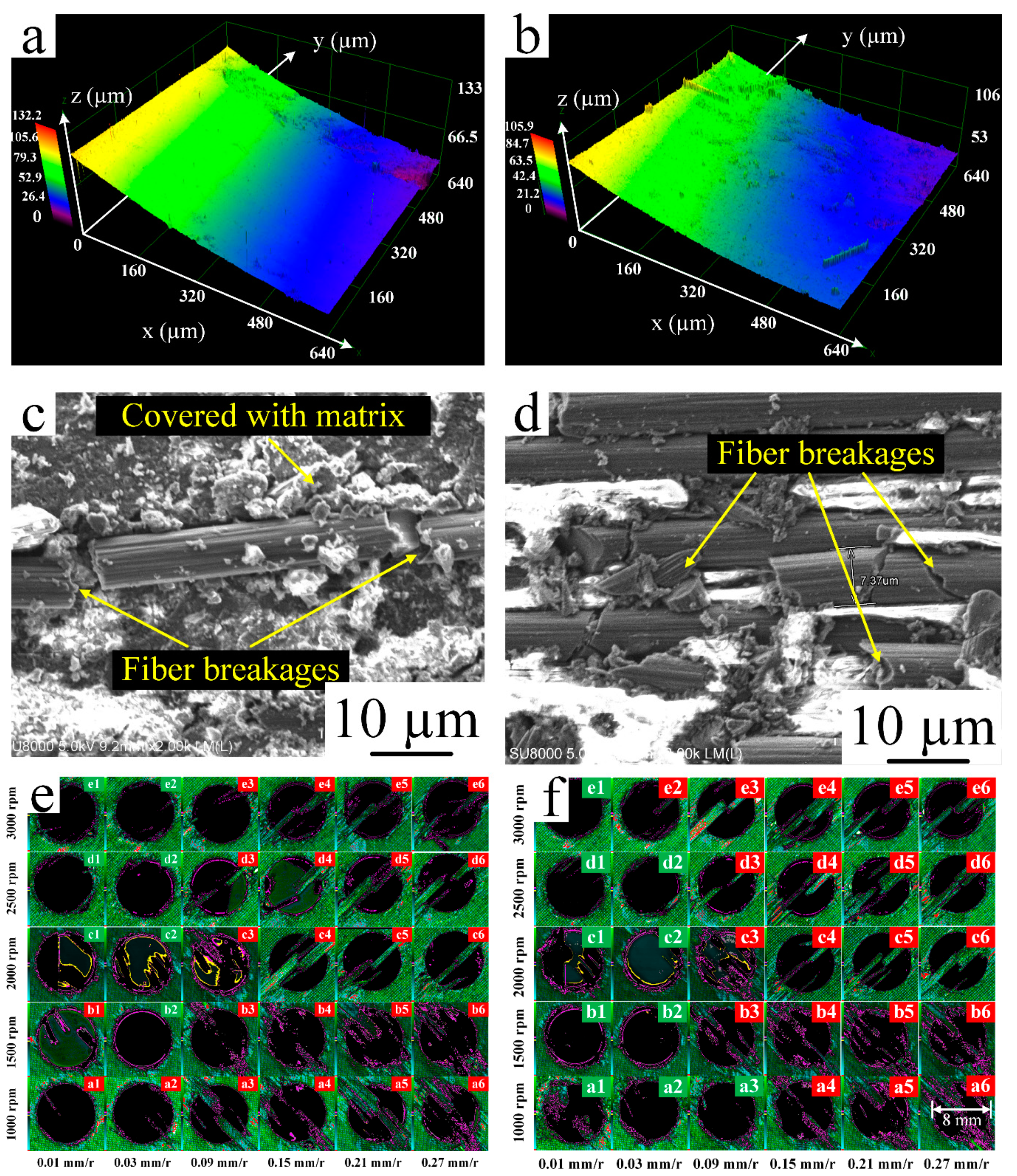 Materials 14 01394 g005 Materials 14 01394 g005
