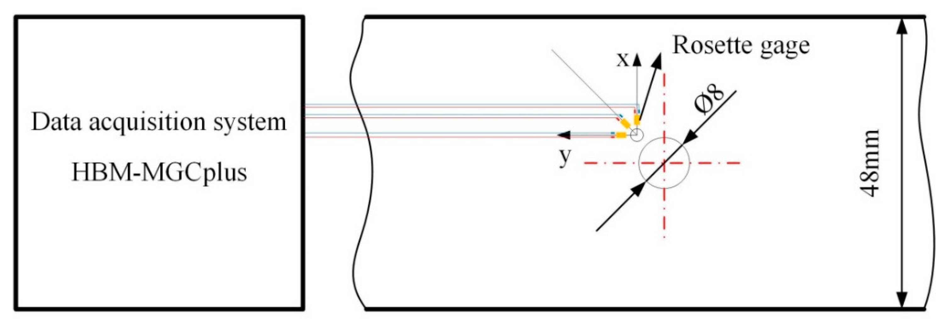 Materials 14 01394 g008 Materials 14 01394 g008