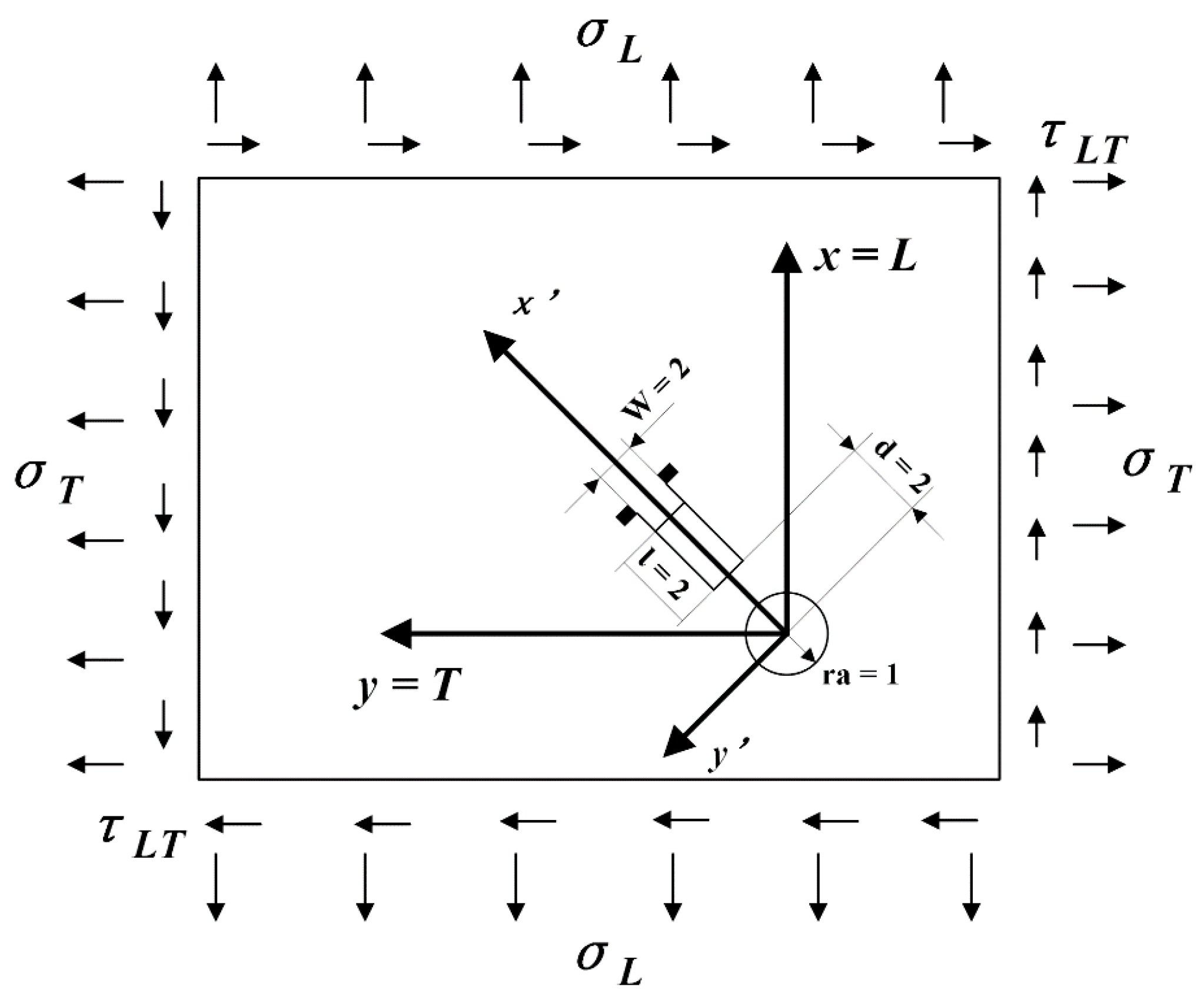Materials 14 01394 g009 Materials 14 01394 g009