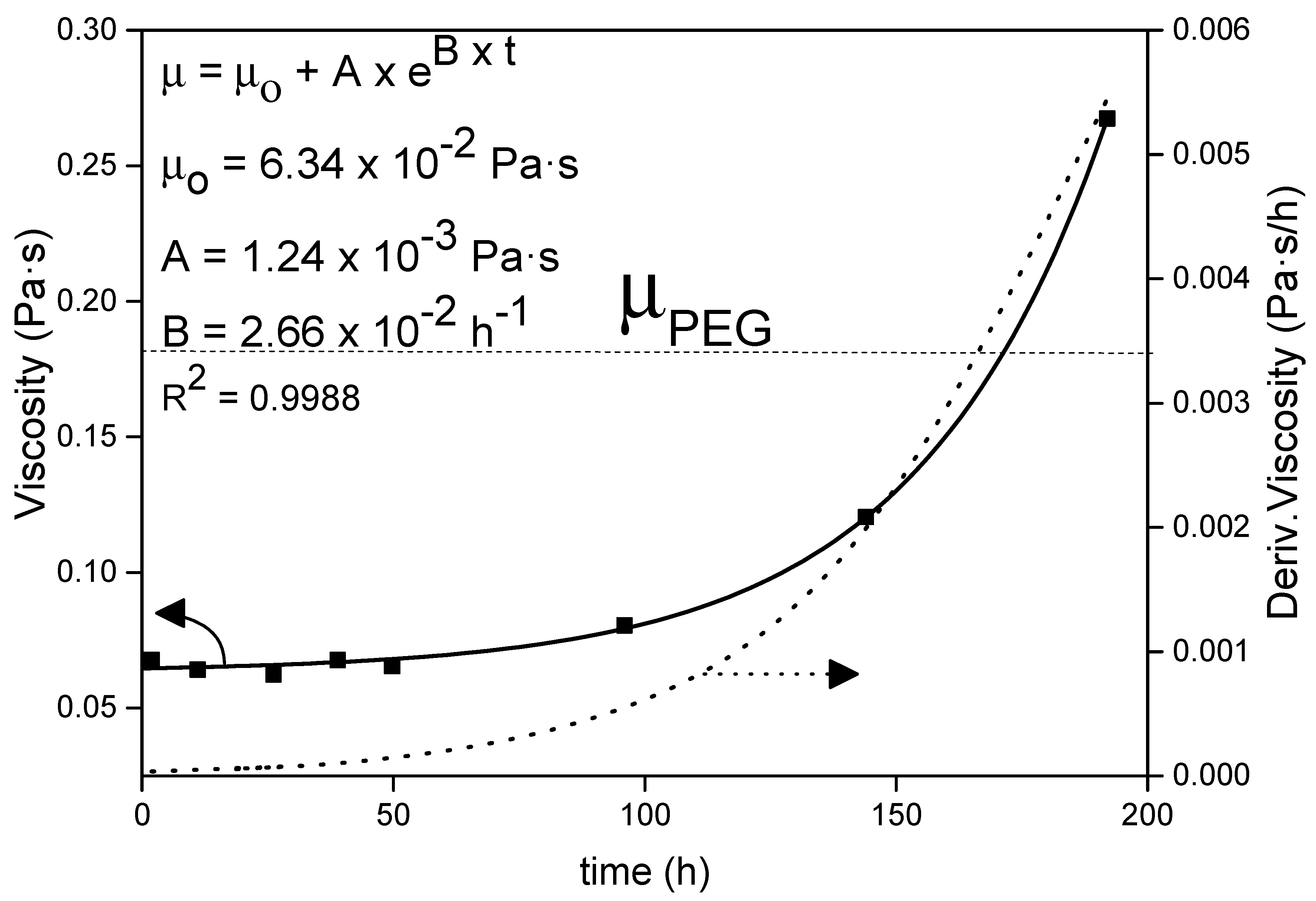 Materials 14 01395 g002
