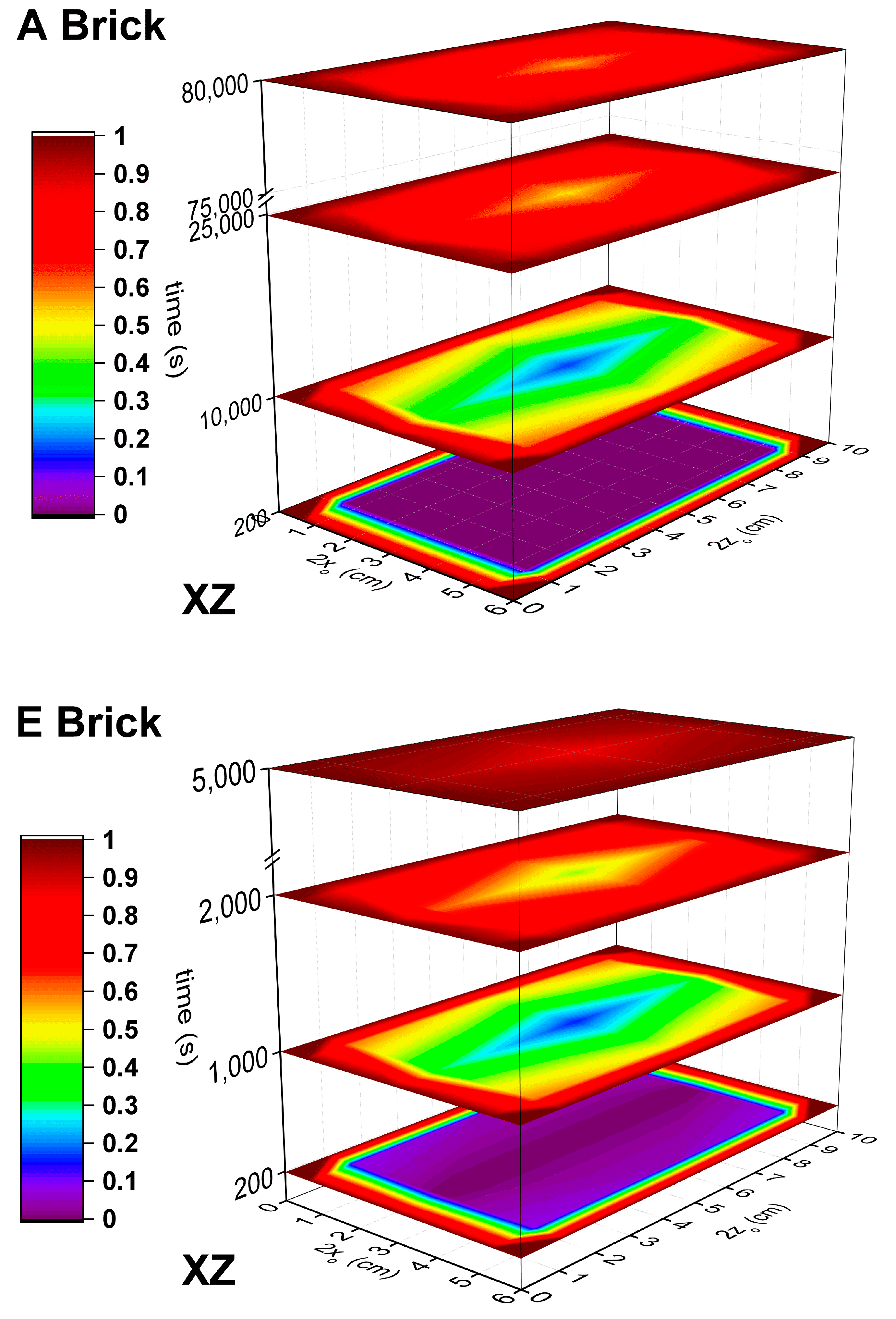 Materials 14 01395 g008