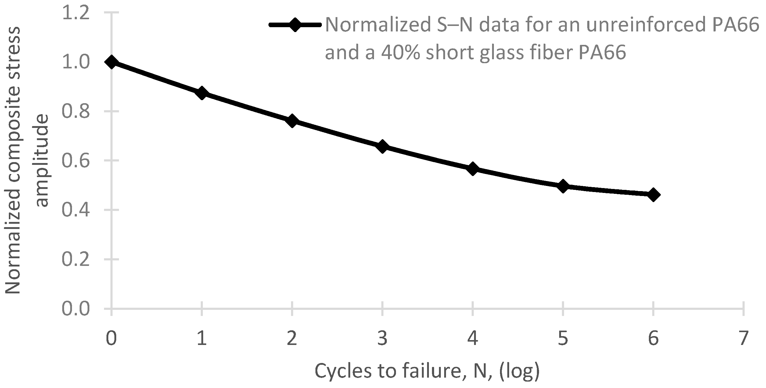 Materials 14 01399 g005