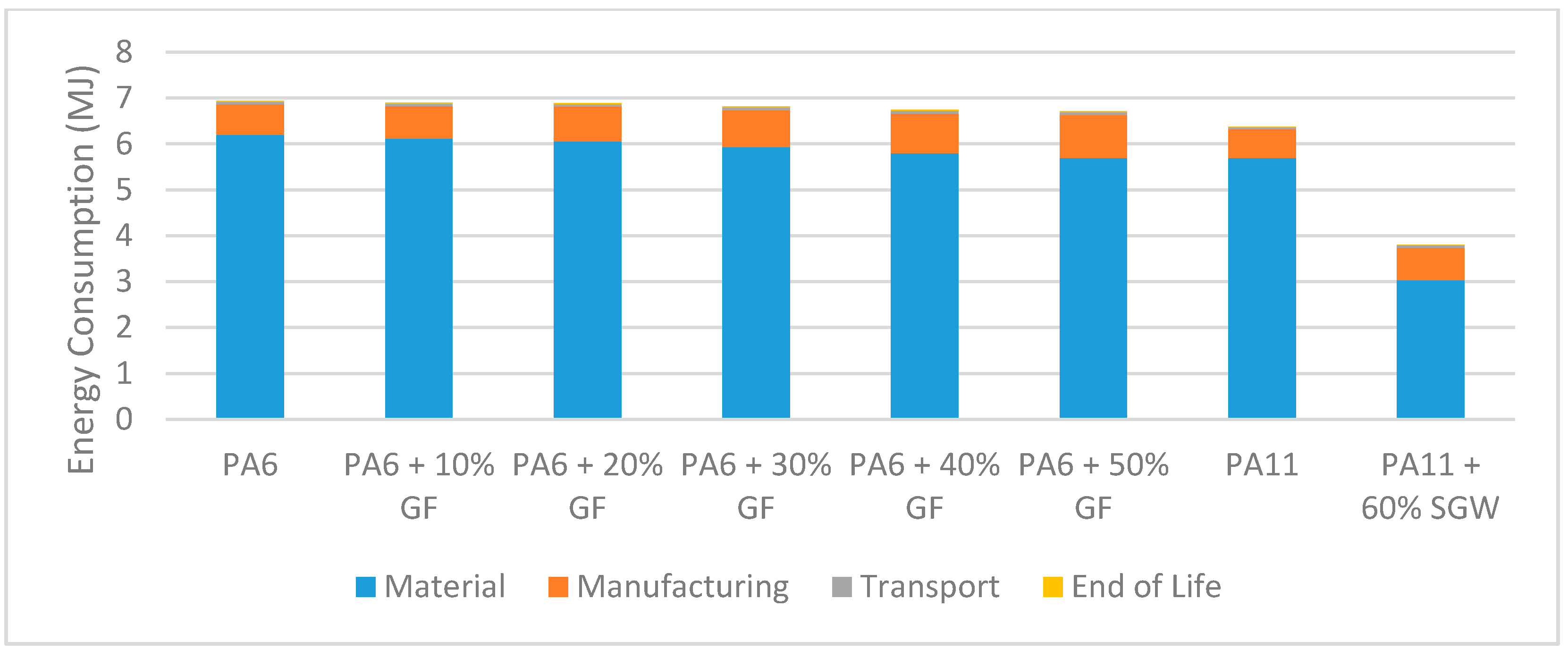 Materials 14 01399 g008