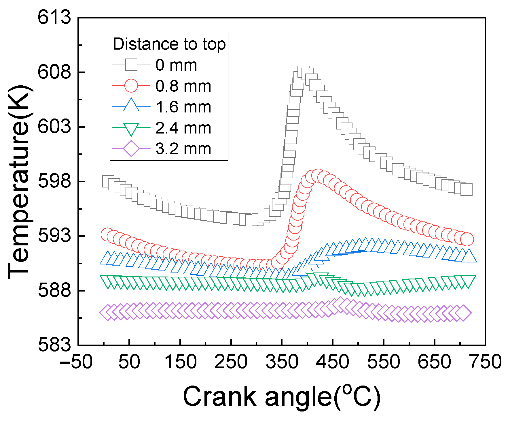 Materials 14 01403 g002