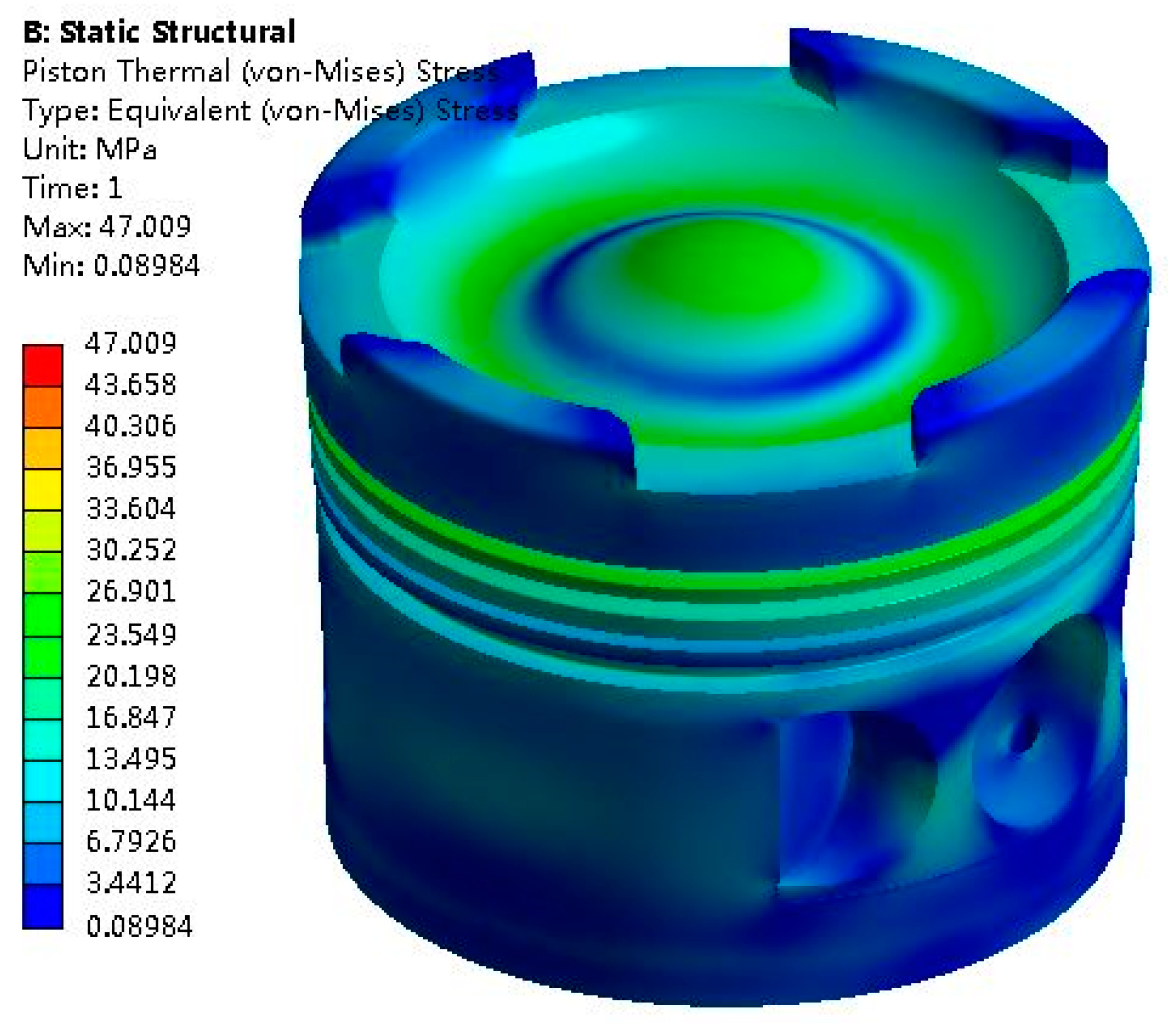 Materials 14 01403 g003