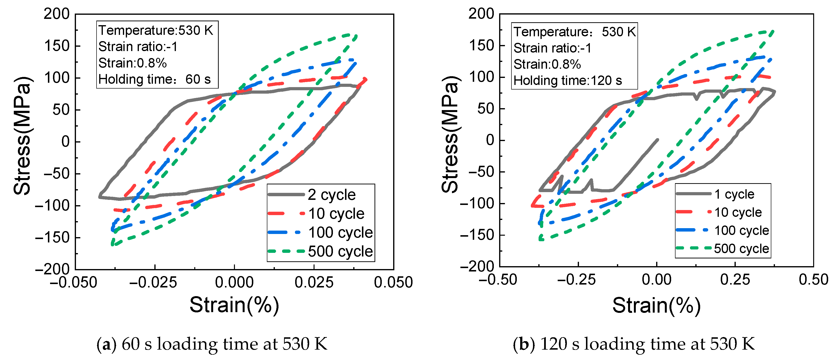 Materials 14 01403 g006