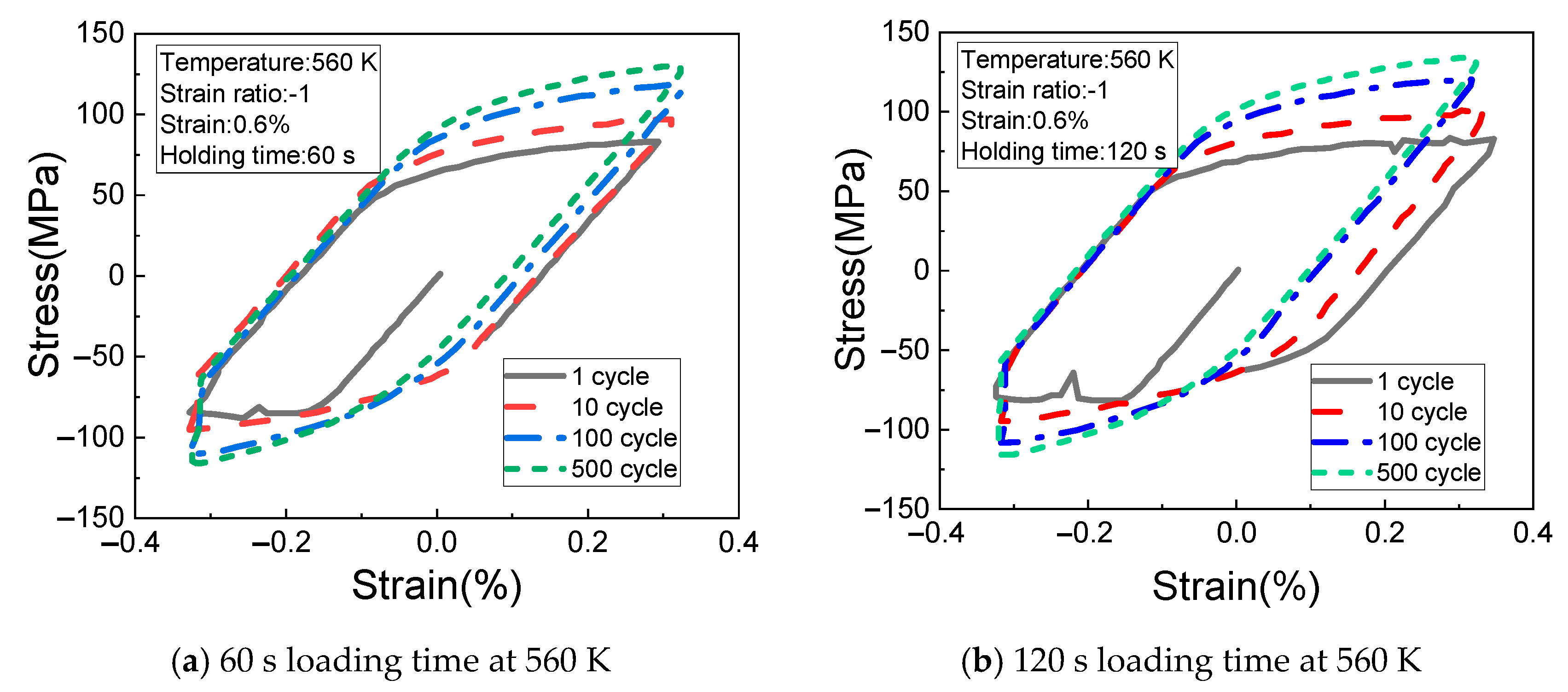 Materials 14 01403 g007