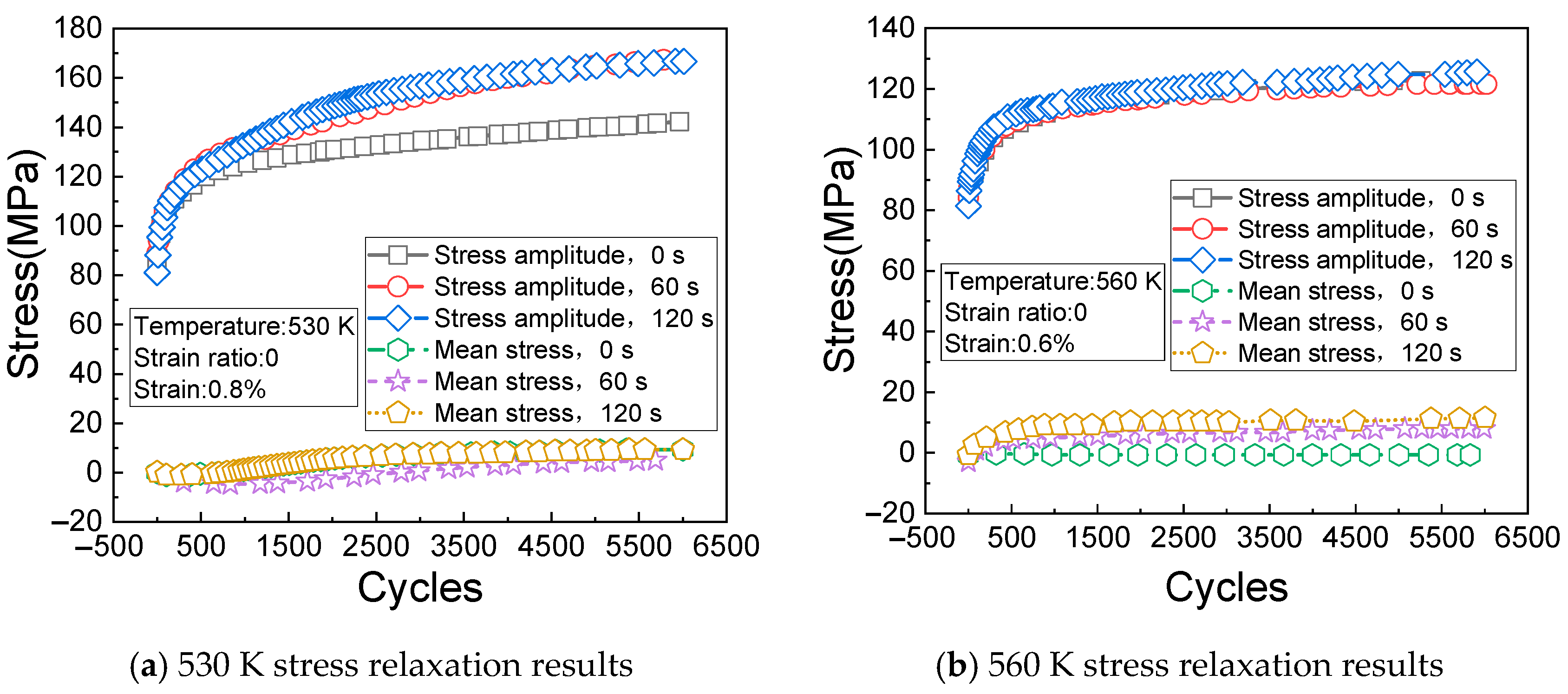 Materials 14 01403 g008