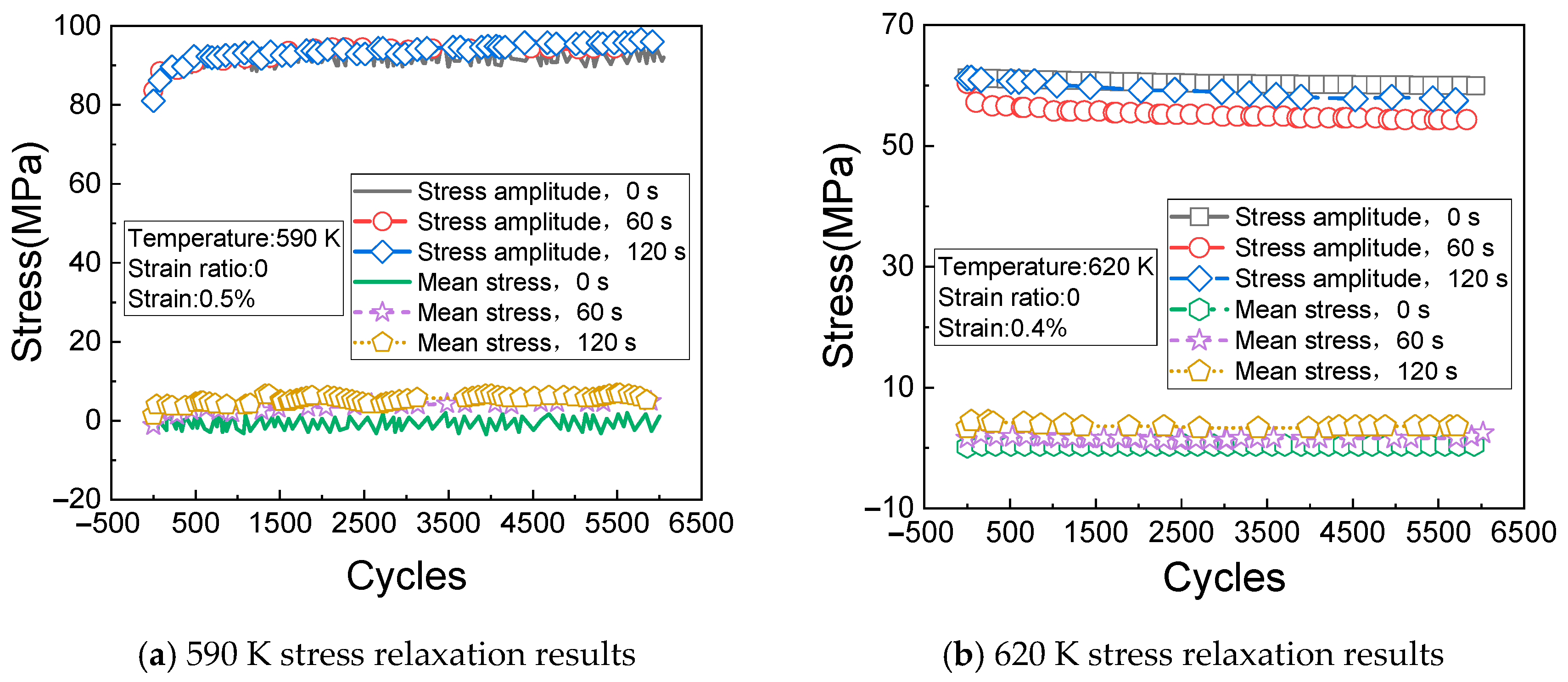 Materials 14 01403 g009