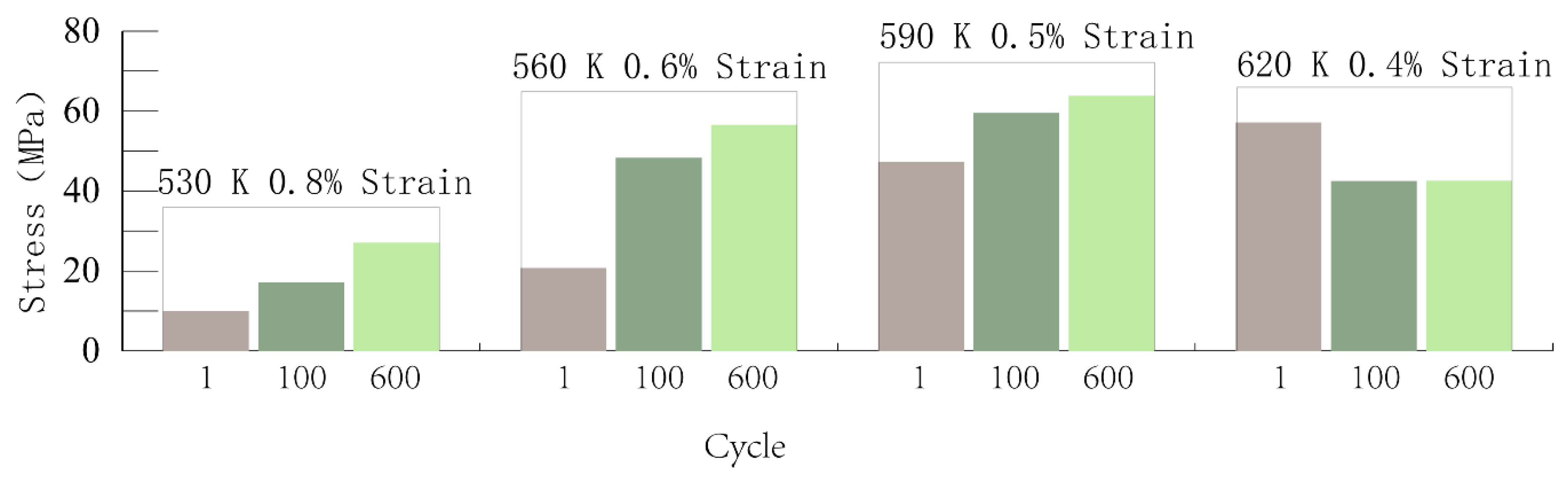 Materials 14 01403 g014