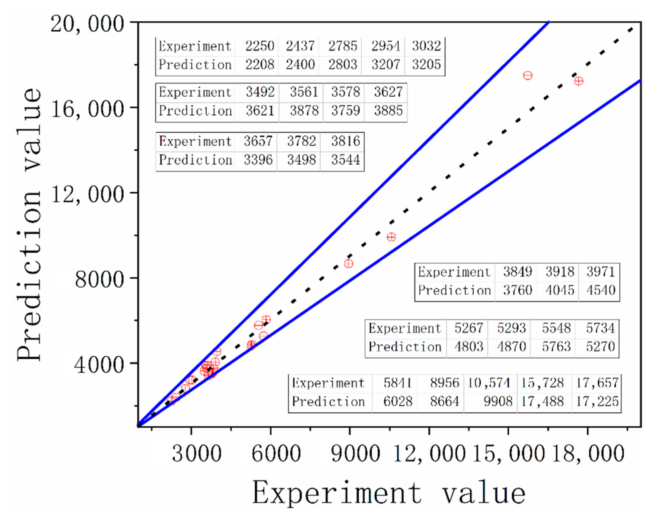 Materials 14 01403 g015