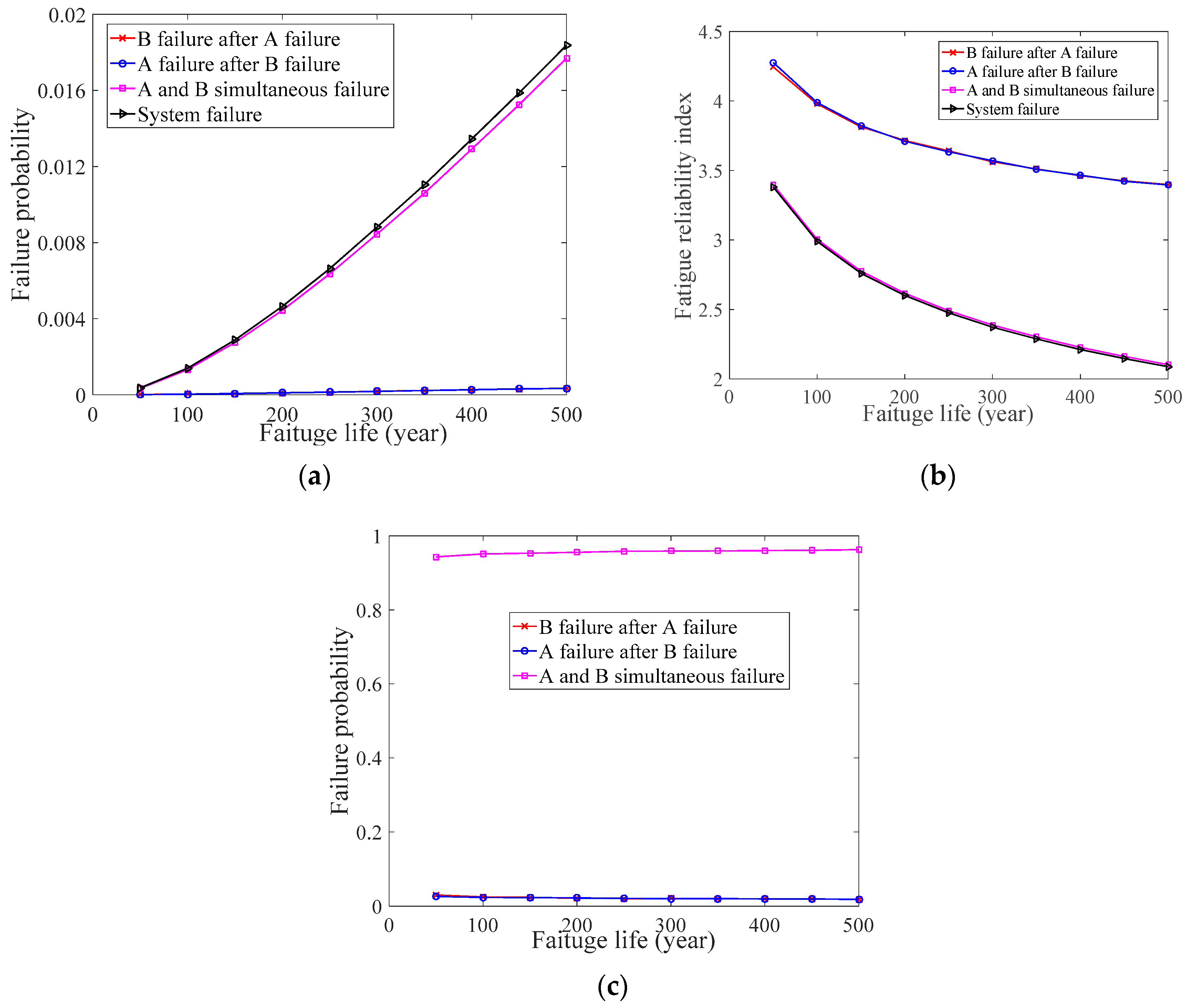 Materials 14 01411 g002