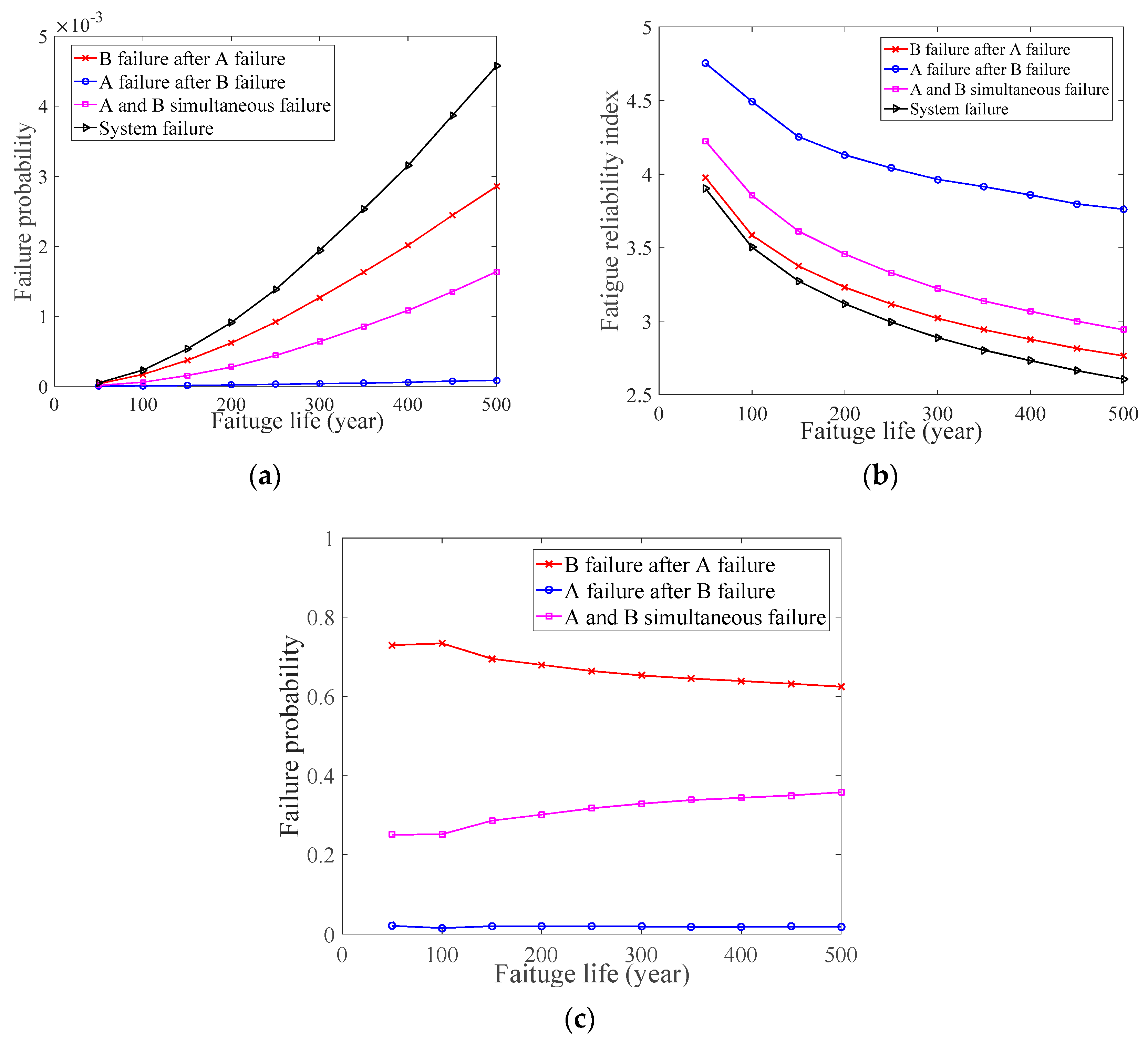 Materials 14 01411 g004