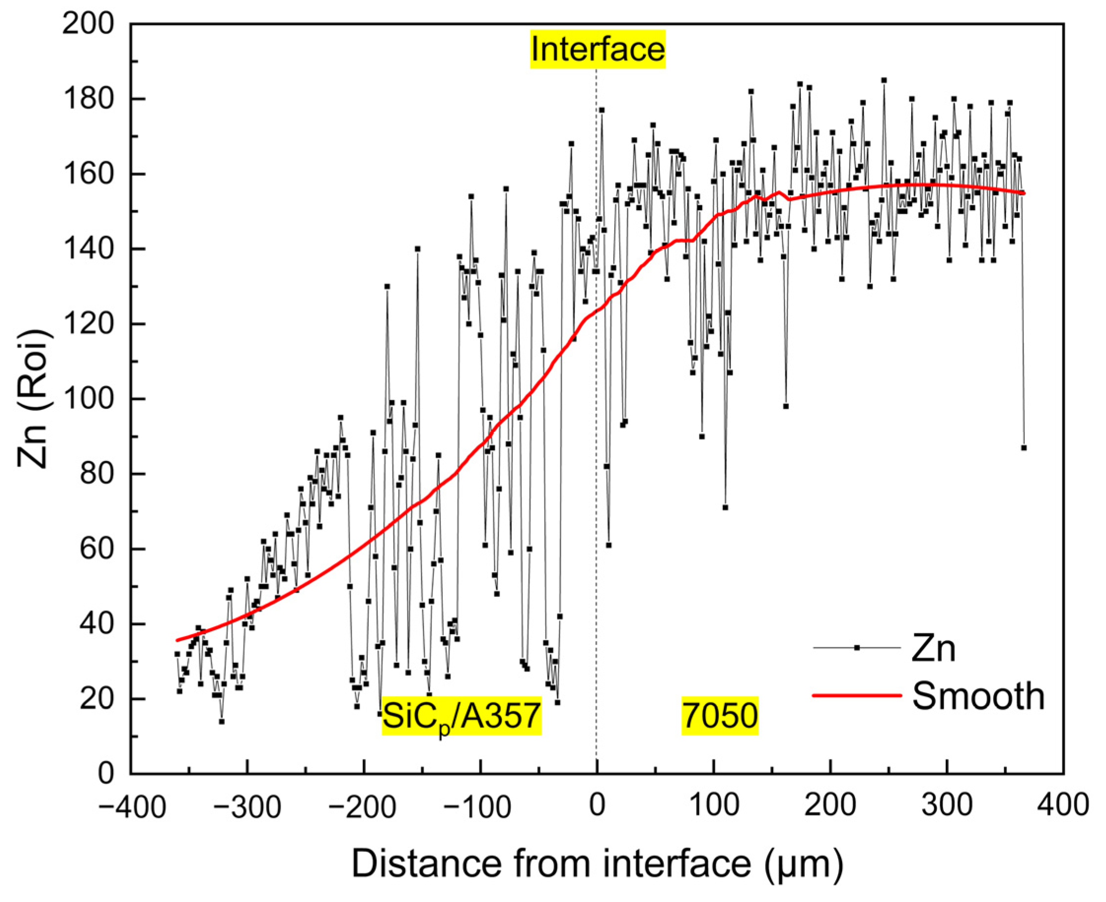 Materials 14 01412 g020 Materials 14 01412 g020