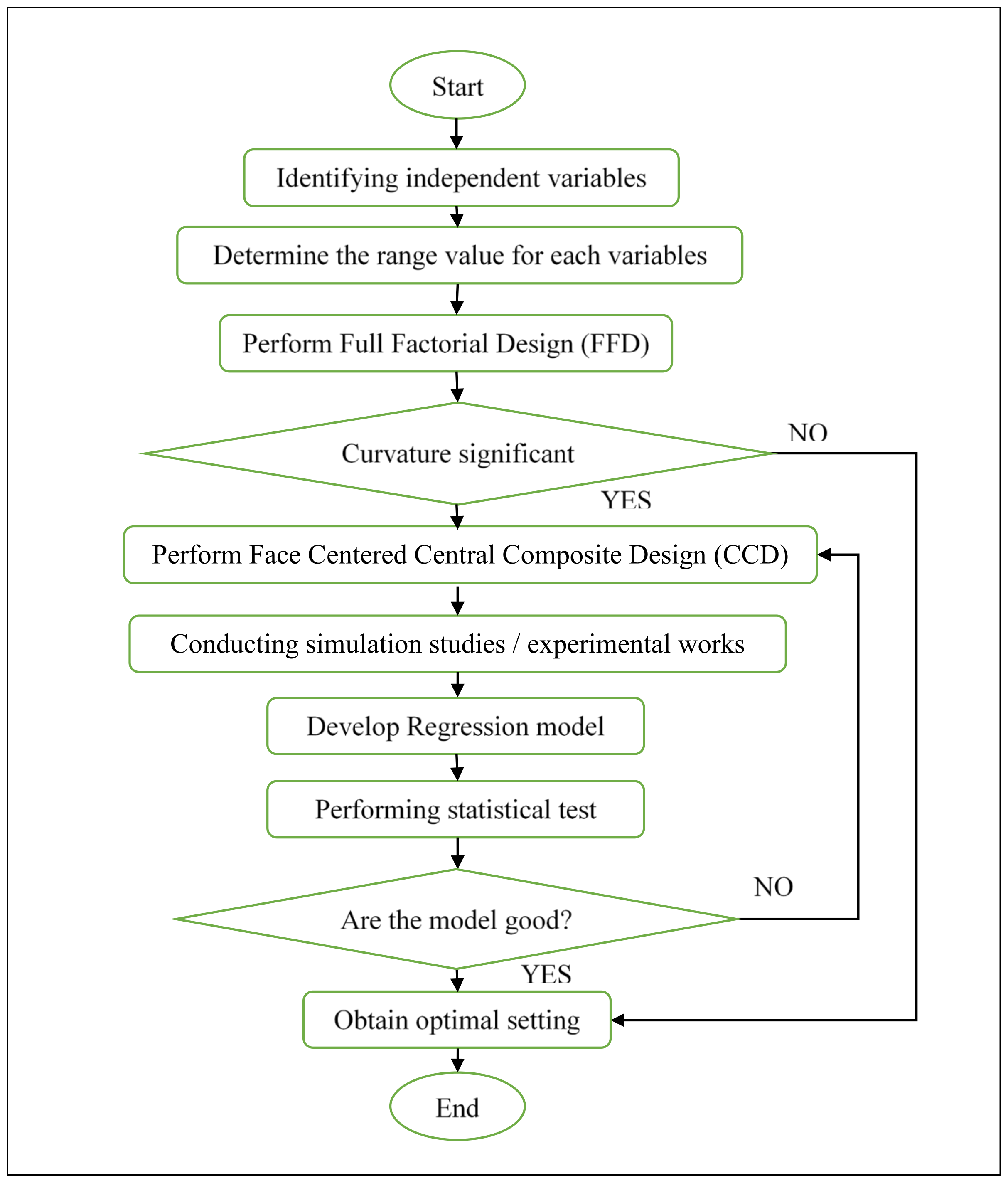 Materials 14 01416 g002