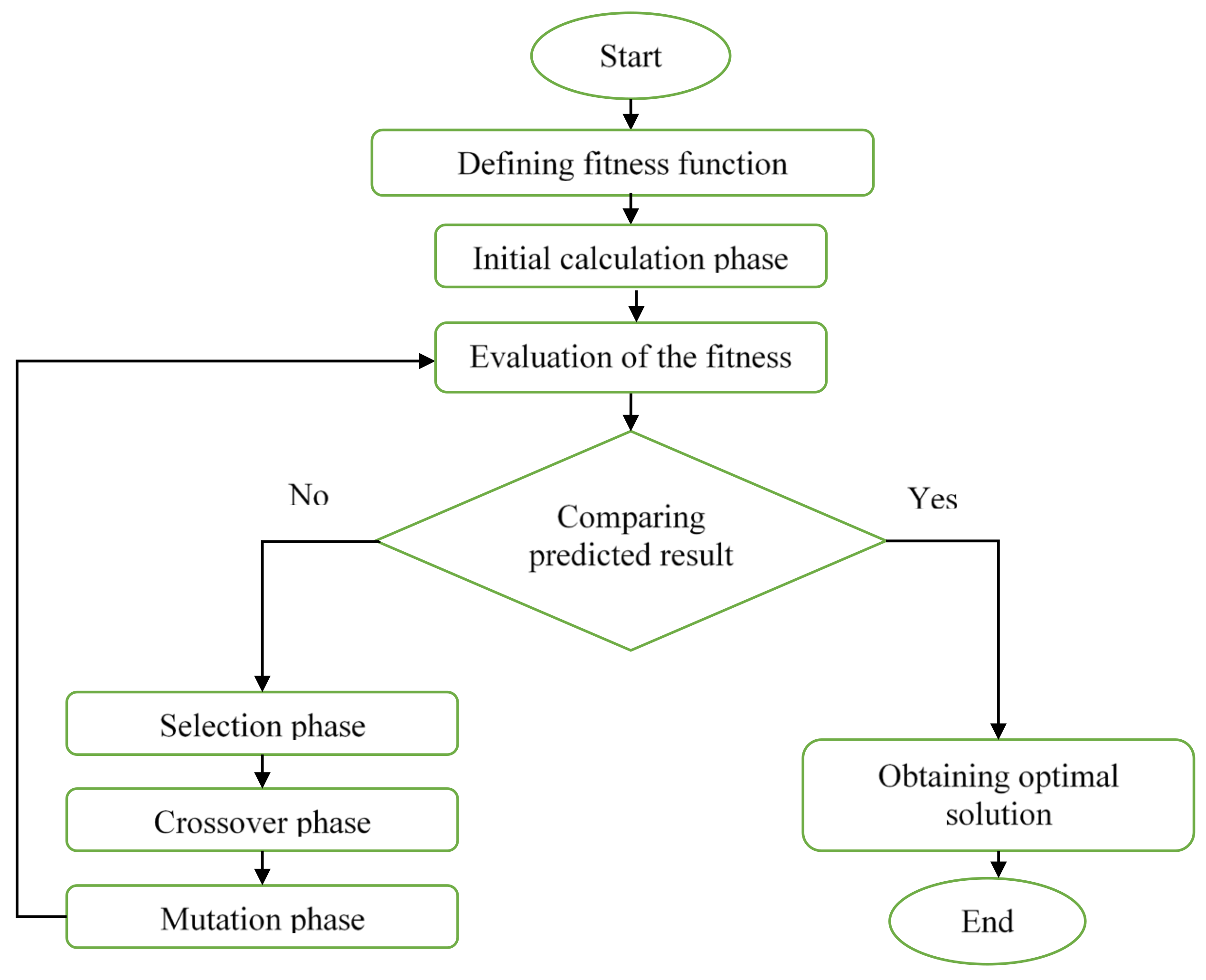 Materials 14 01416 g003