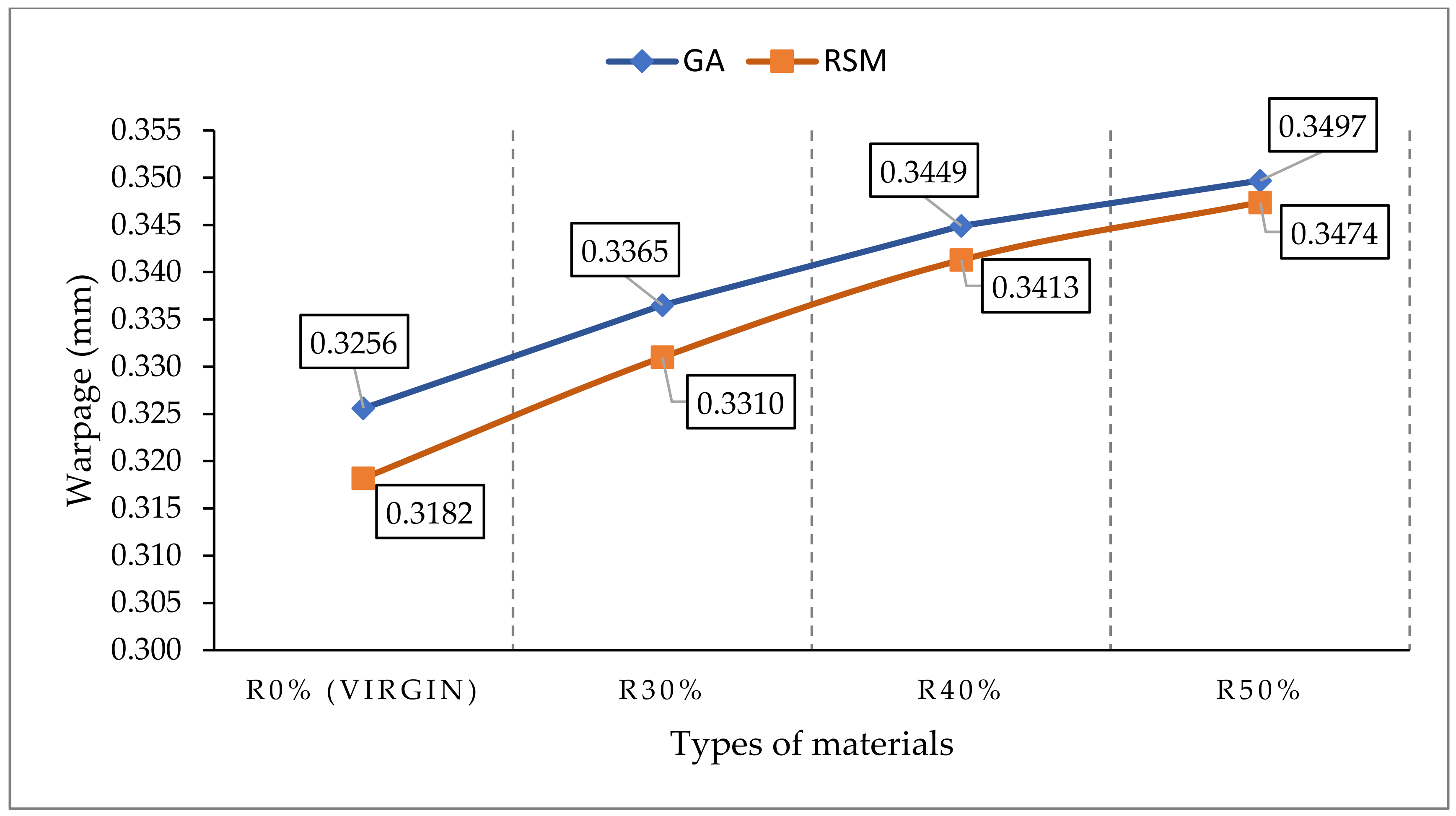 Materials 14 01416 g006